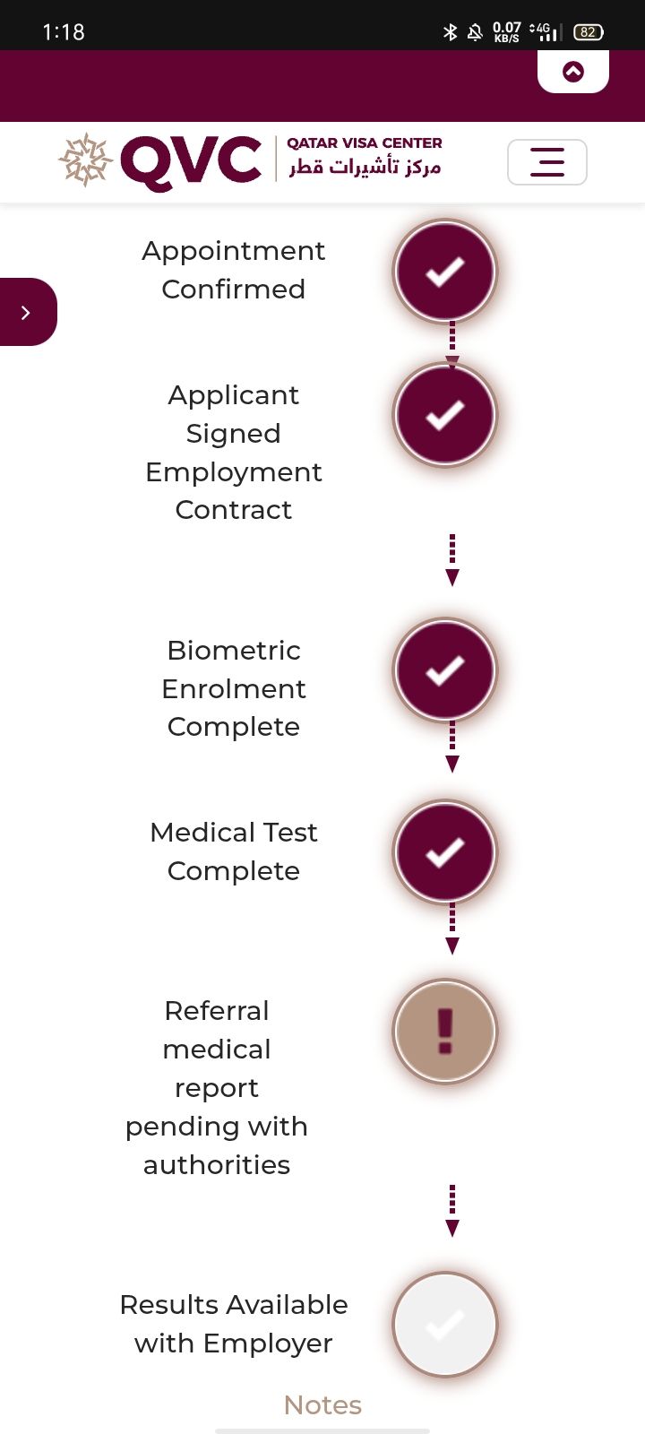 Qater visa Medical | Facebook