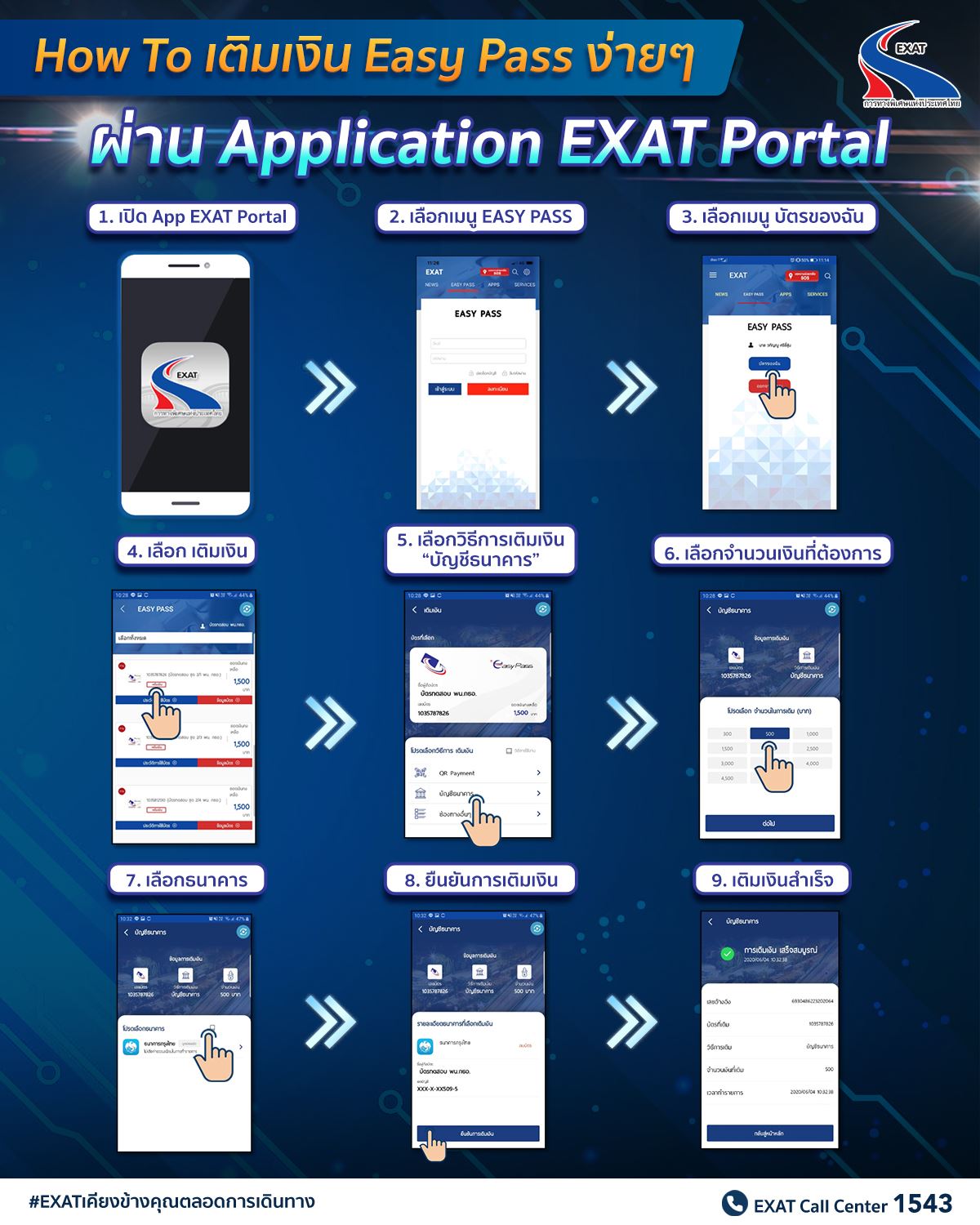 How to เติมเงิน Easy Pass... - การทางพิเศษแห่งประเทศไทย EXAT | Facebook