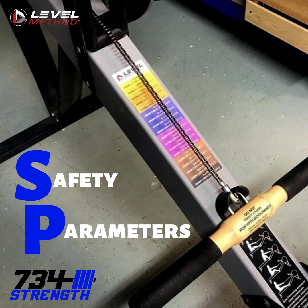 CrossFit 734 - The Level Method is a training system not...
