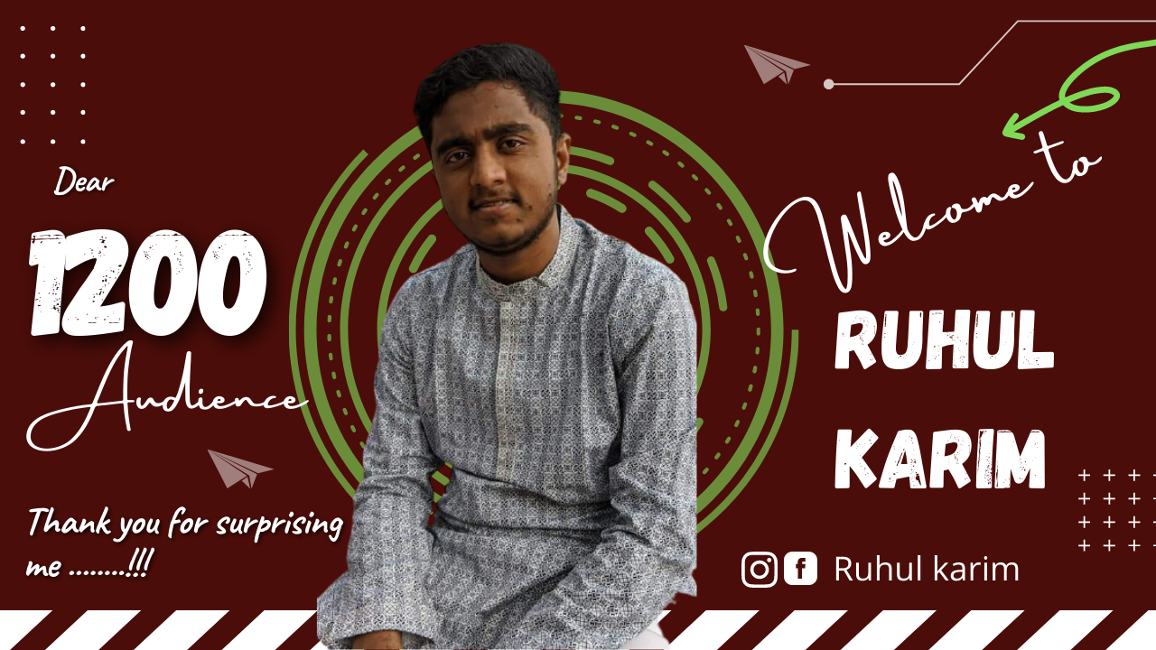 Ruhul Karim