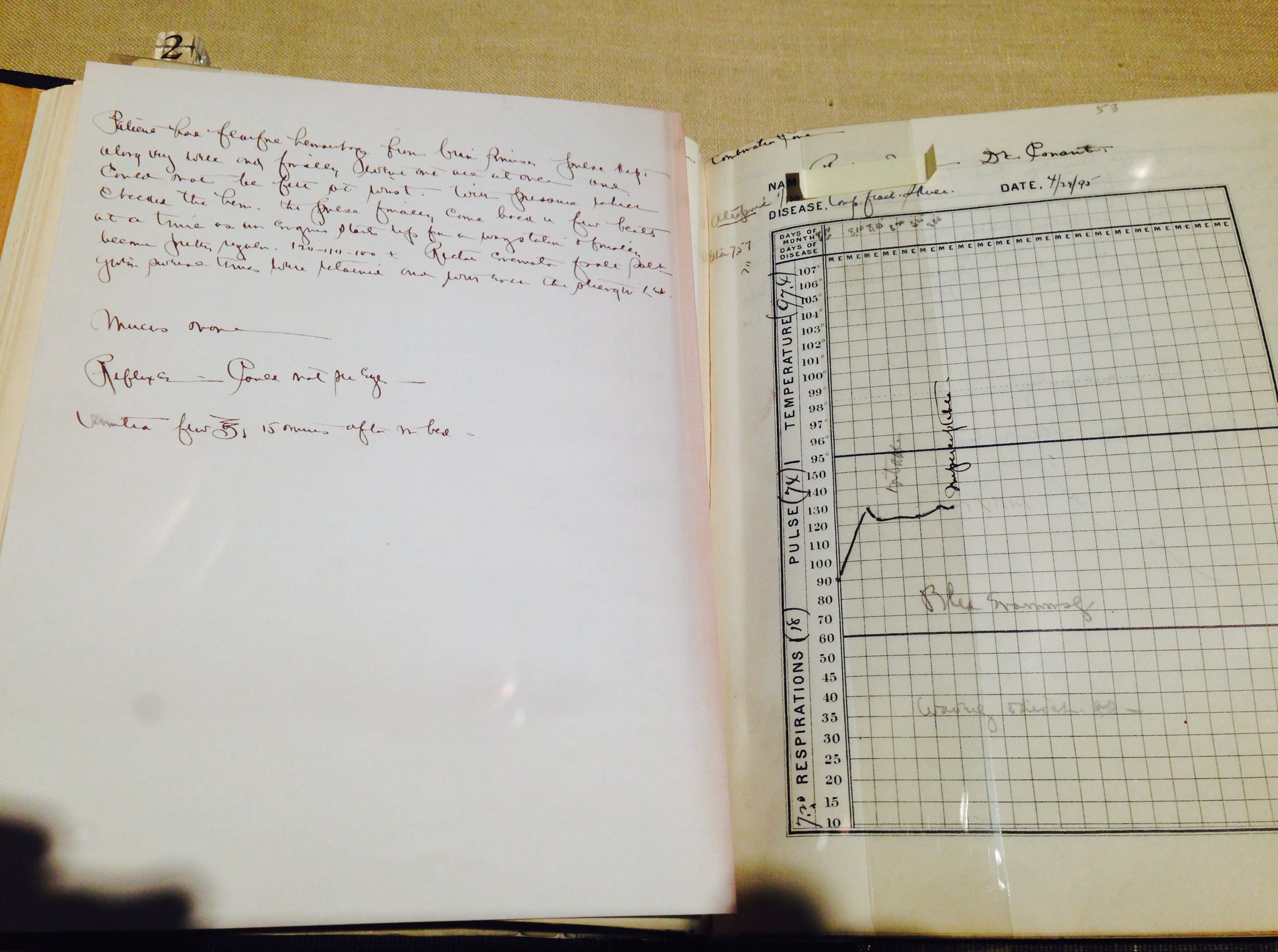 Here is a WAY BACK #TBT. Below is a... - Dr. Alan Scarrow | Facebook