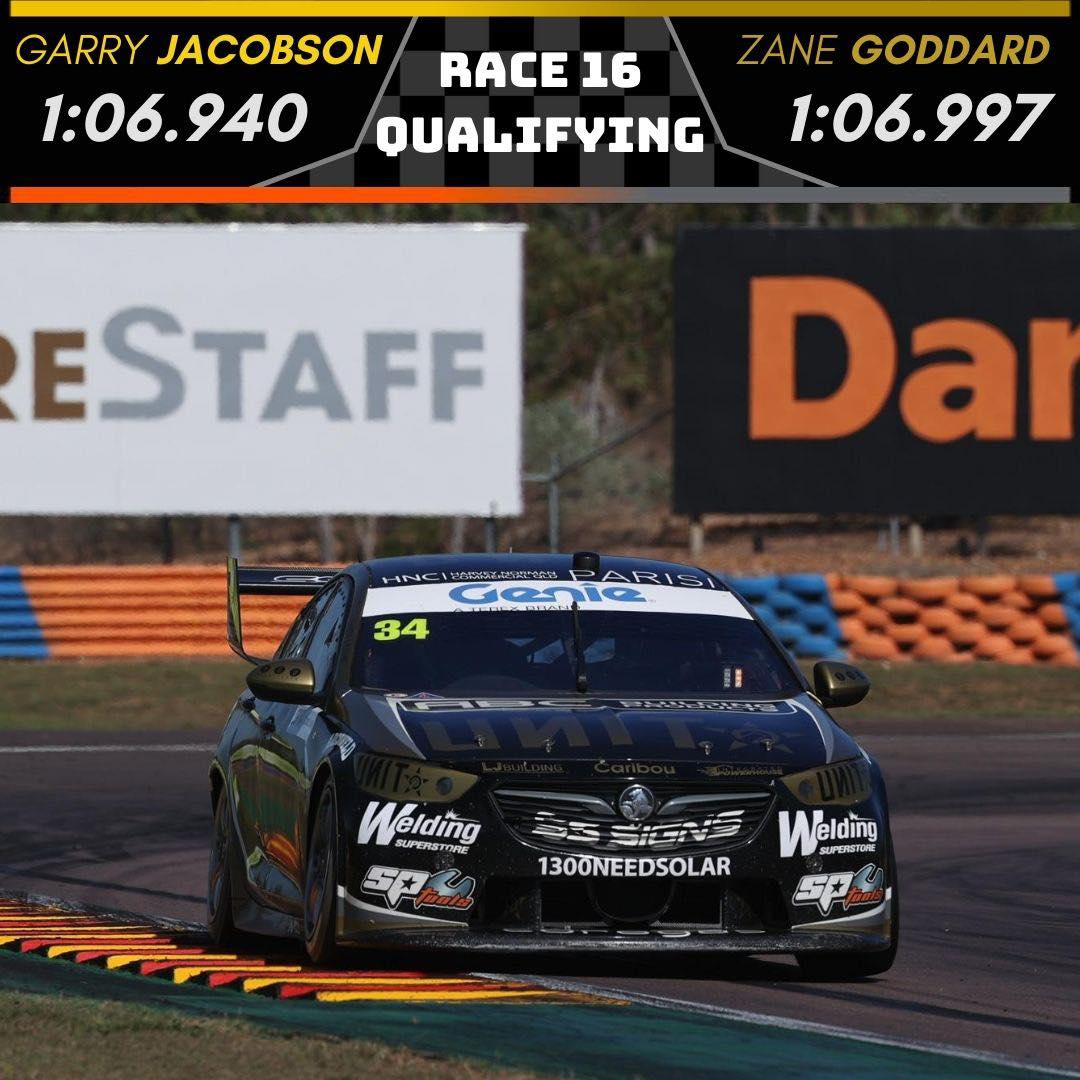UNIT Racing | Gold Coast QLD