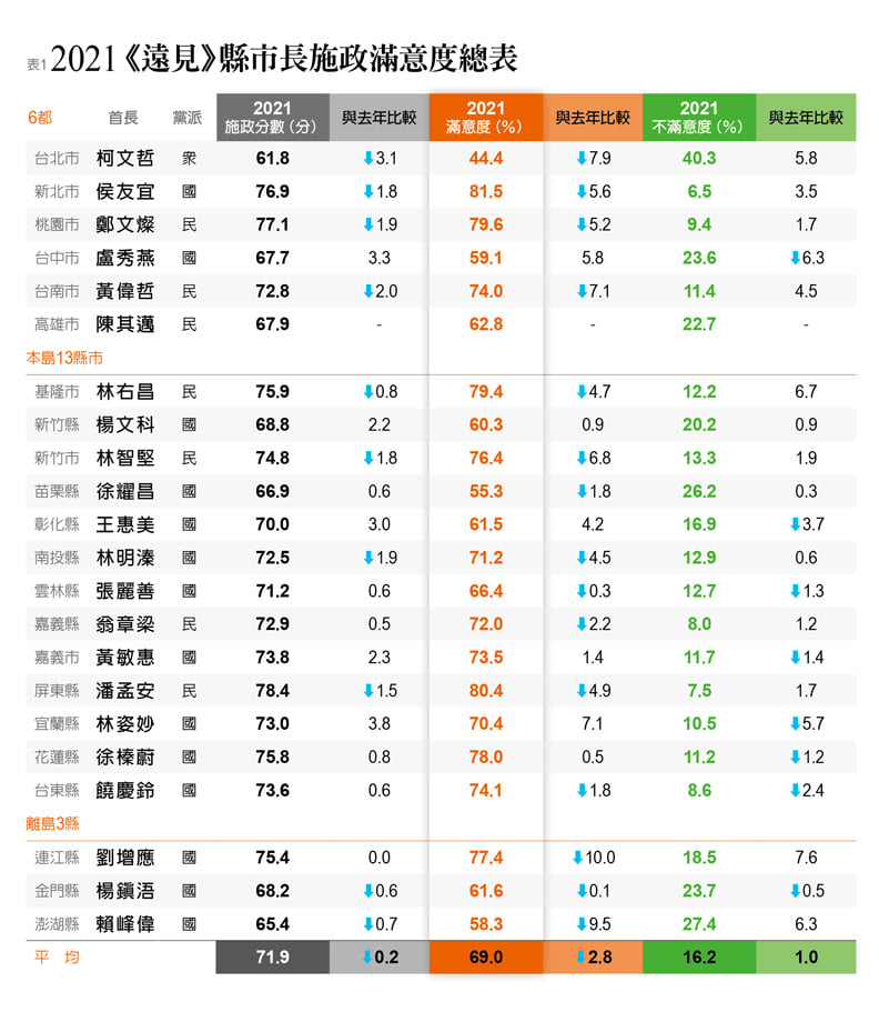 小高政論工房