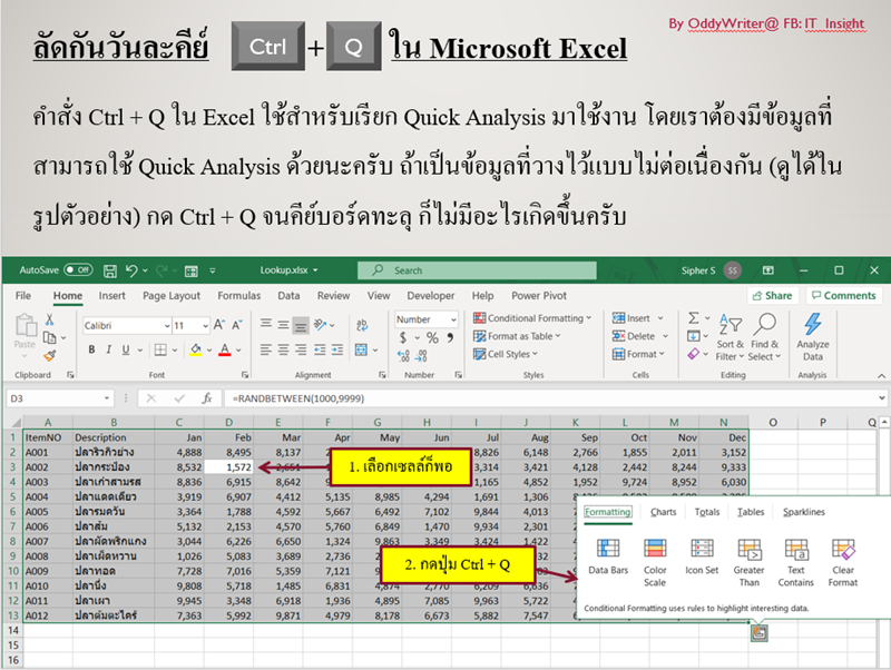 IT_Insight - เรียก Quick Analysis ใน Excel ด้วย Ctrl + Q...
