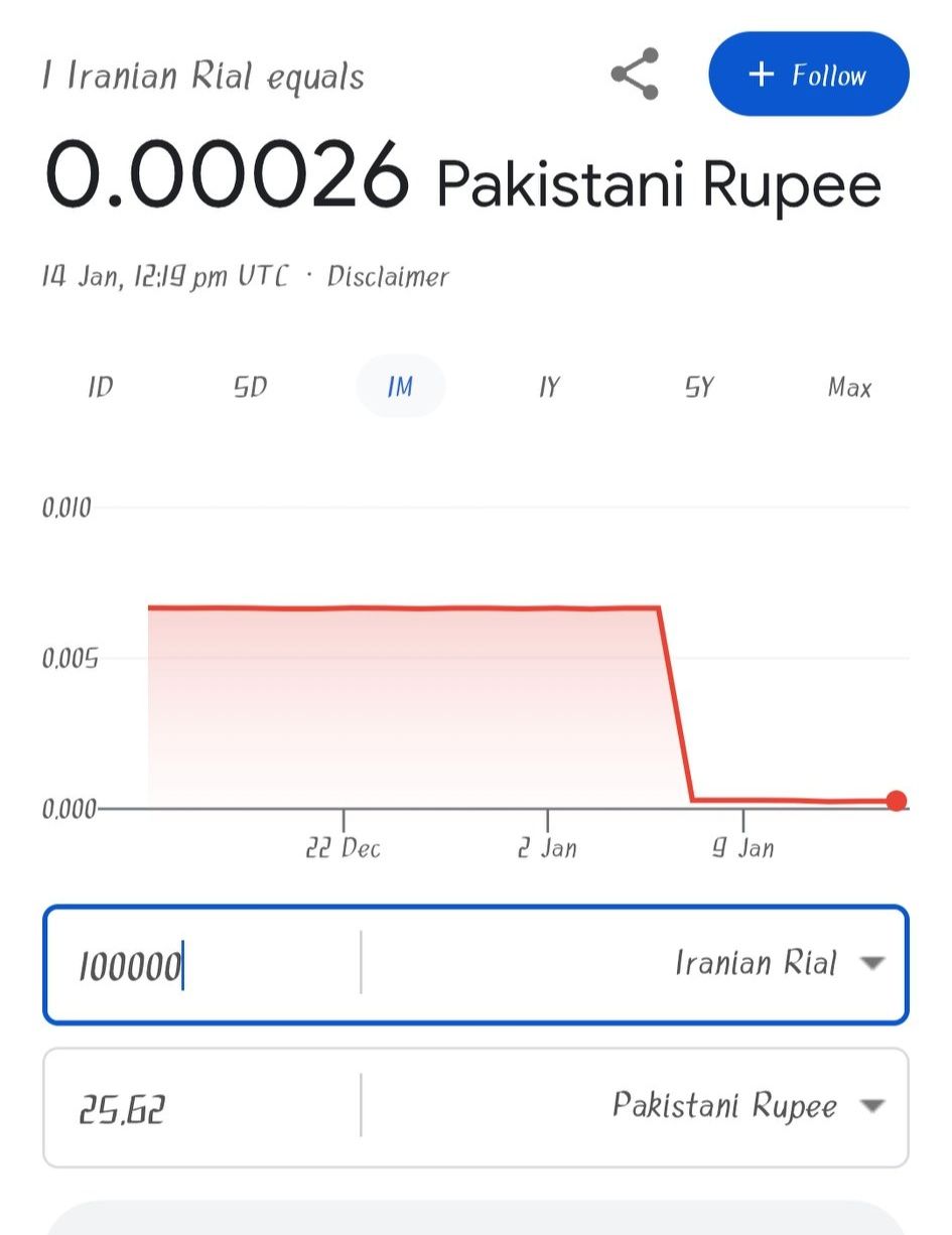 Asad - 1 USD = 1,137,500 Irani rial 1 PKR = 4060 Irani rial ایران اس ...