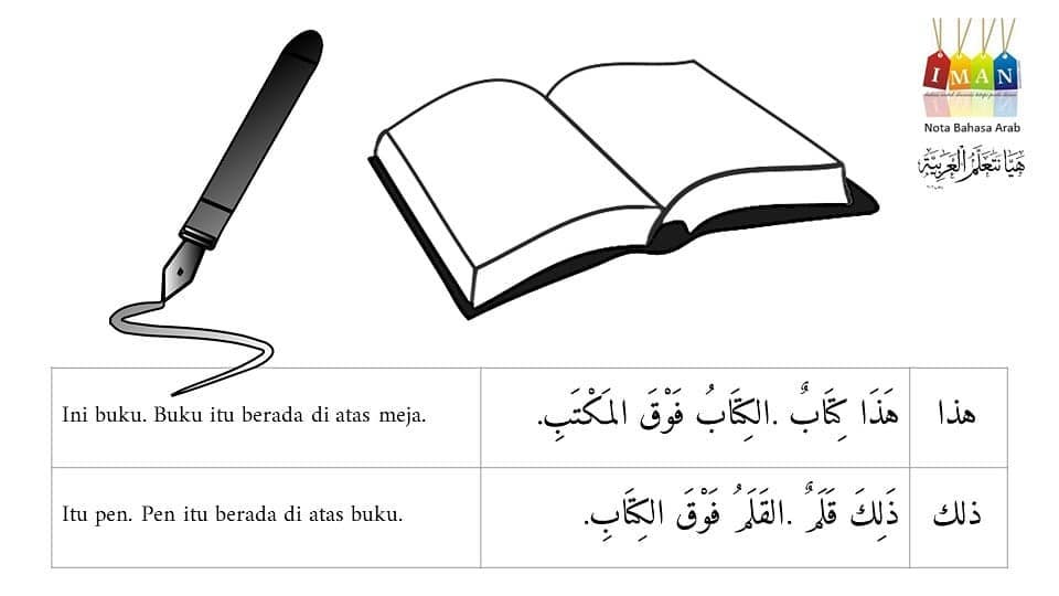 Nota Bahasa Arab Boleh Belajar Bina Ayat Mudah Ini Facebook