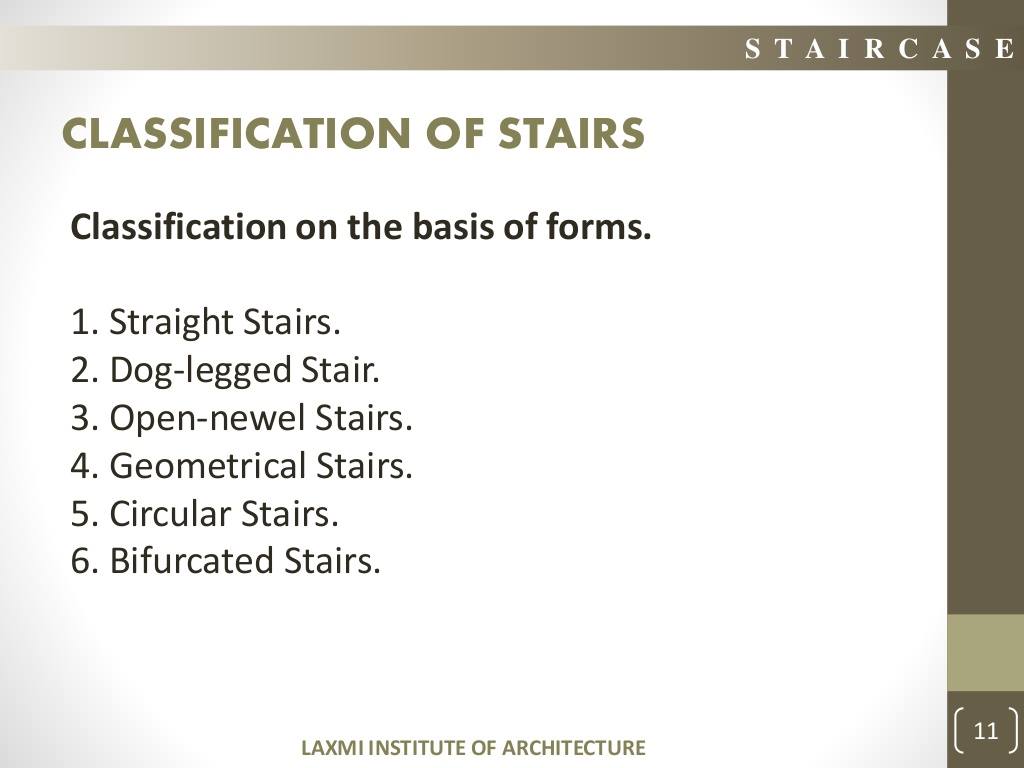Classification of Stairs - Science, Technology & Engineering