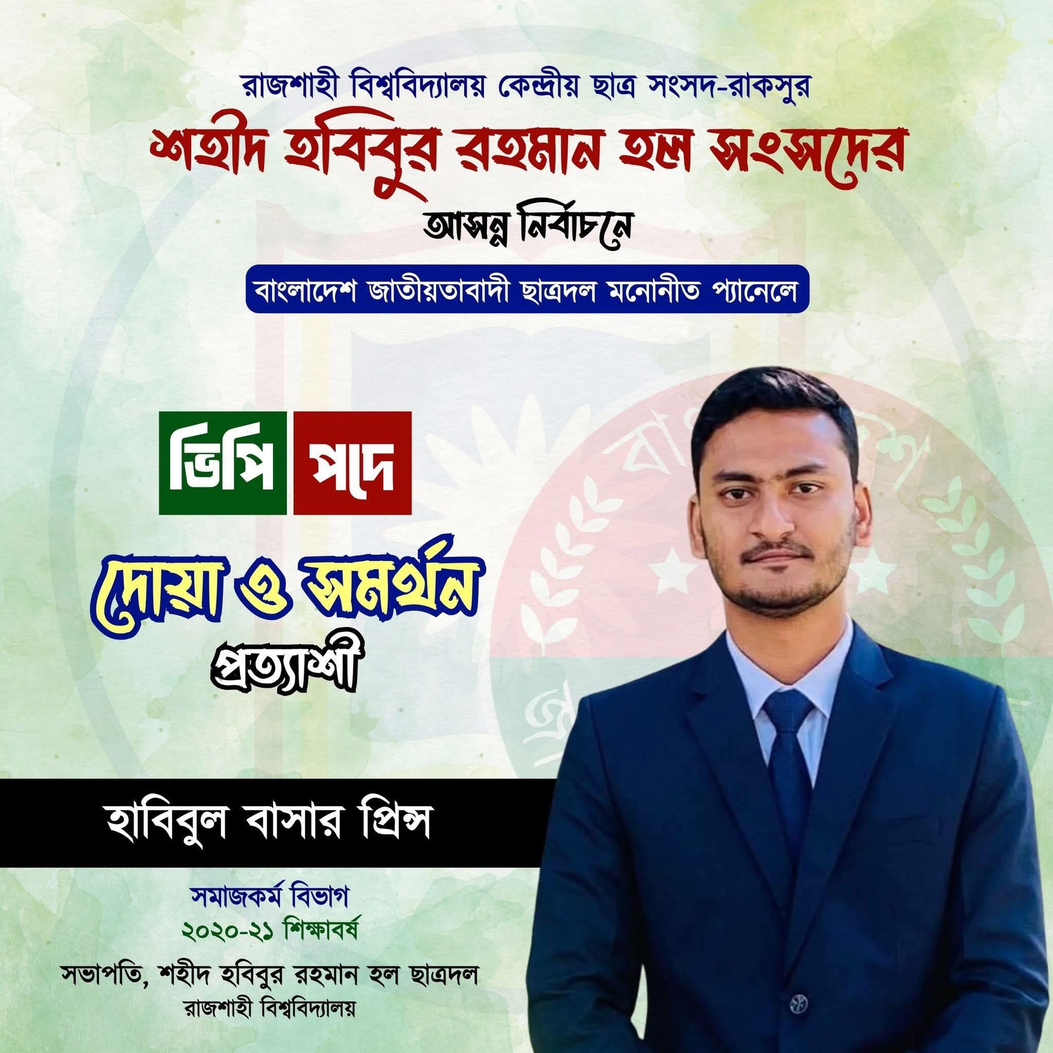 Rashed Rudro