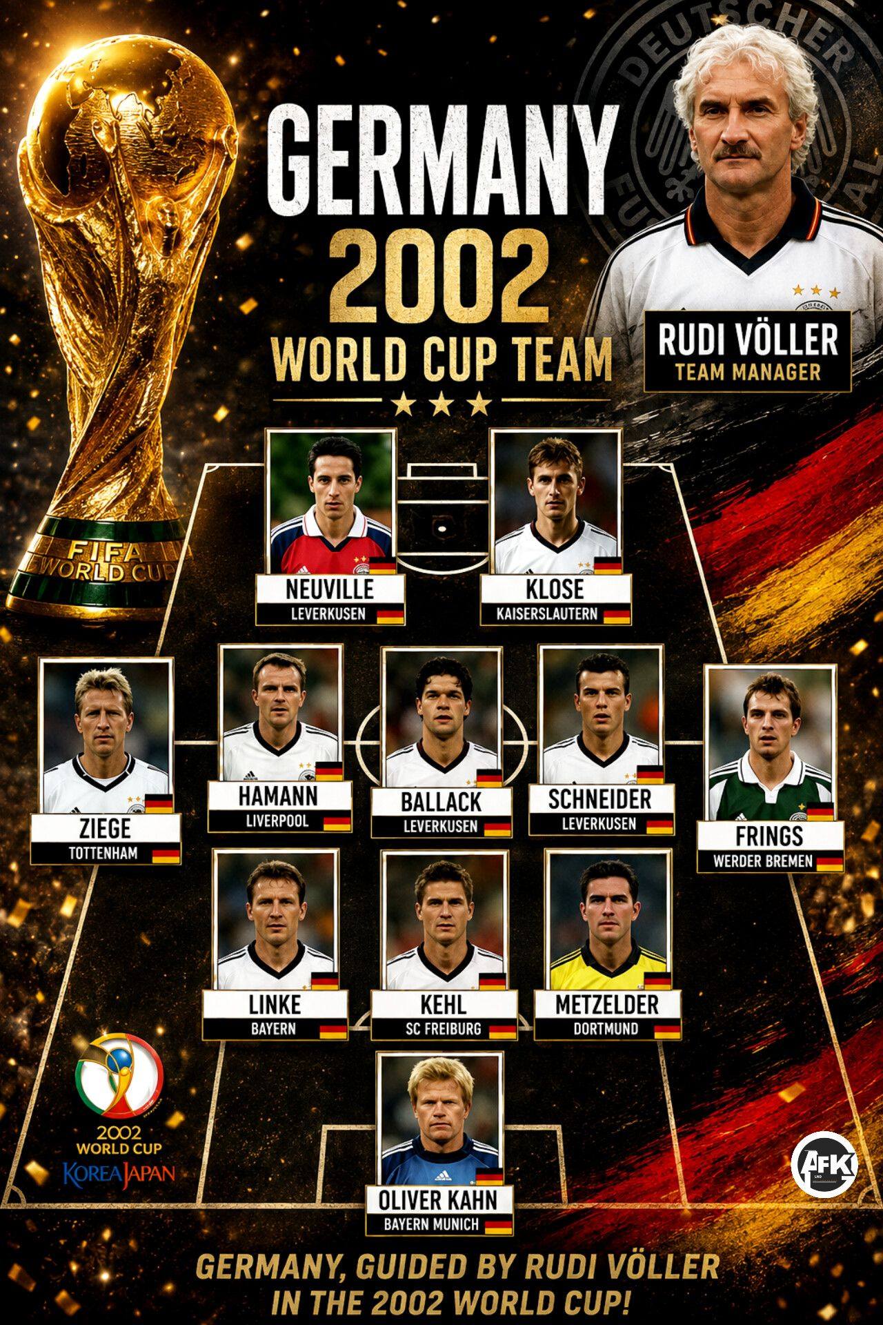 2002 FIFA World Cup Final ドイツ代表 Football, 2002 FIFA World Cup