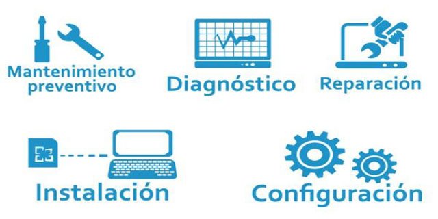 HD Informatica | Fernando de la Mora