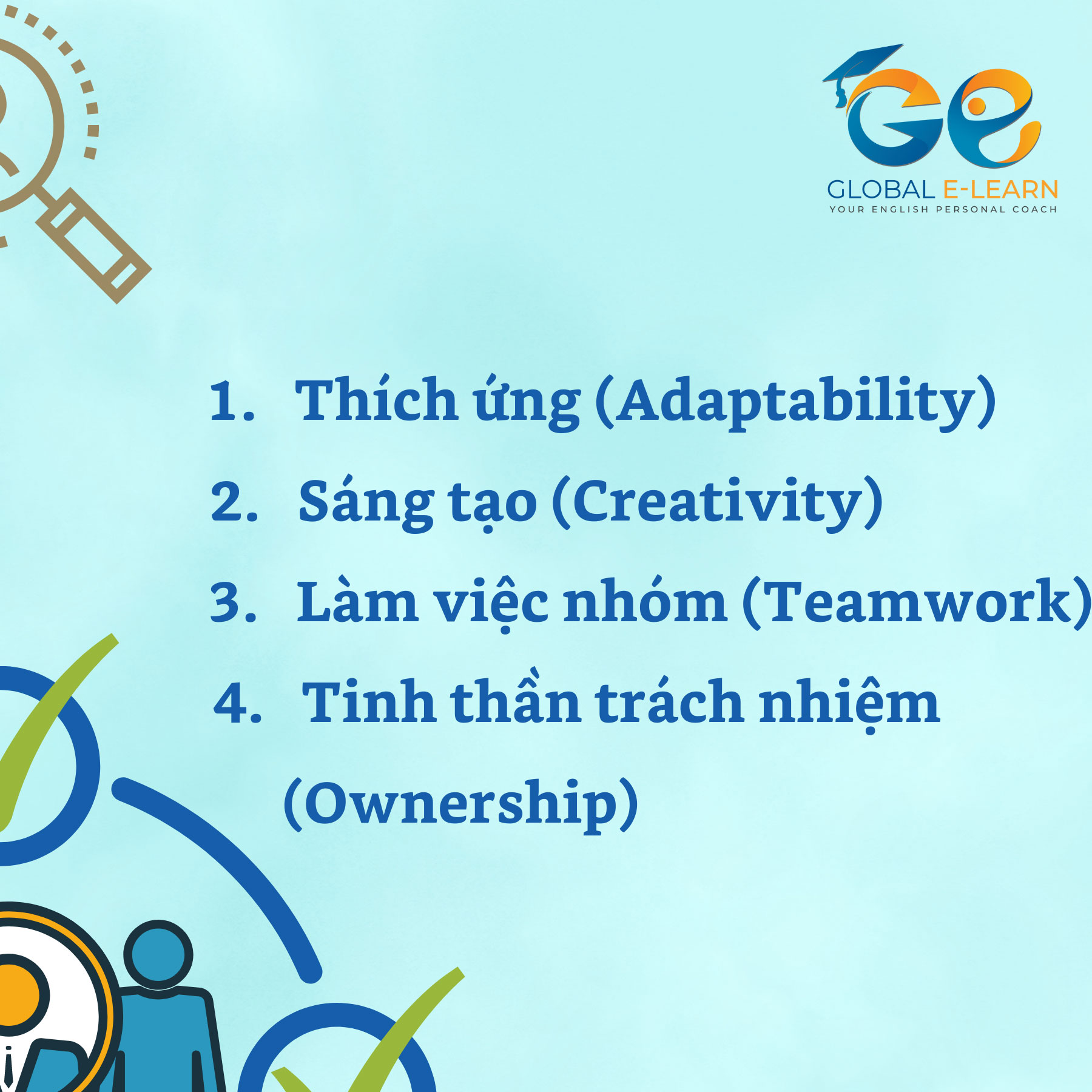 Global E-learn -... - Global E-learn - Học Tiếng Anh 1 kèm 1