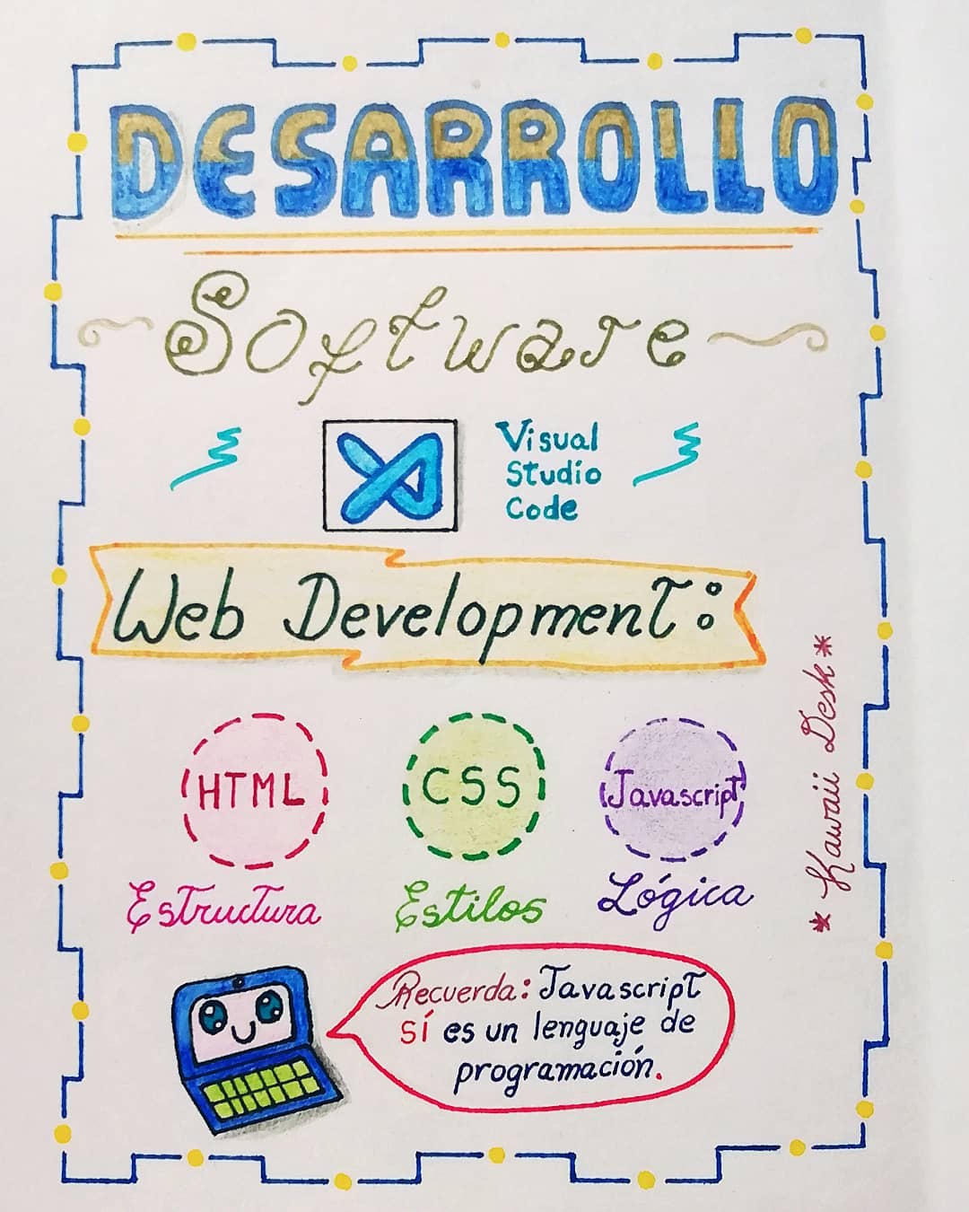 kawaii_desk - Introducción a la programación con Visual Studio Code 😊 ...