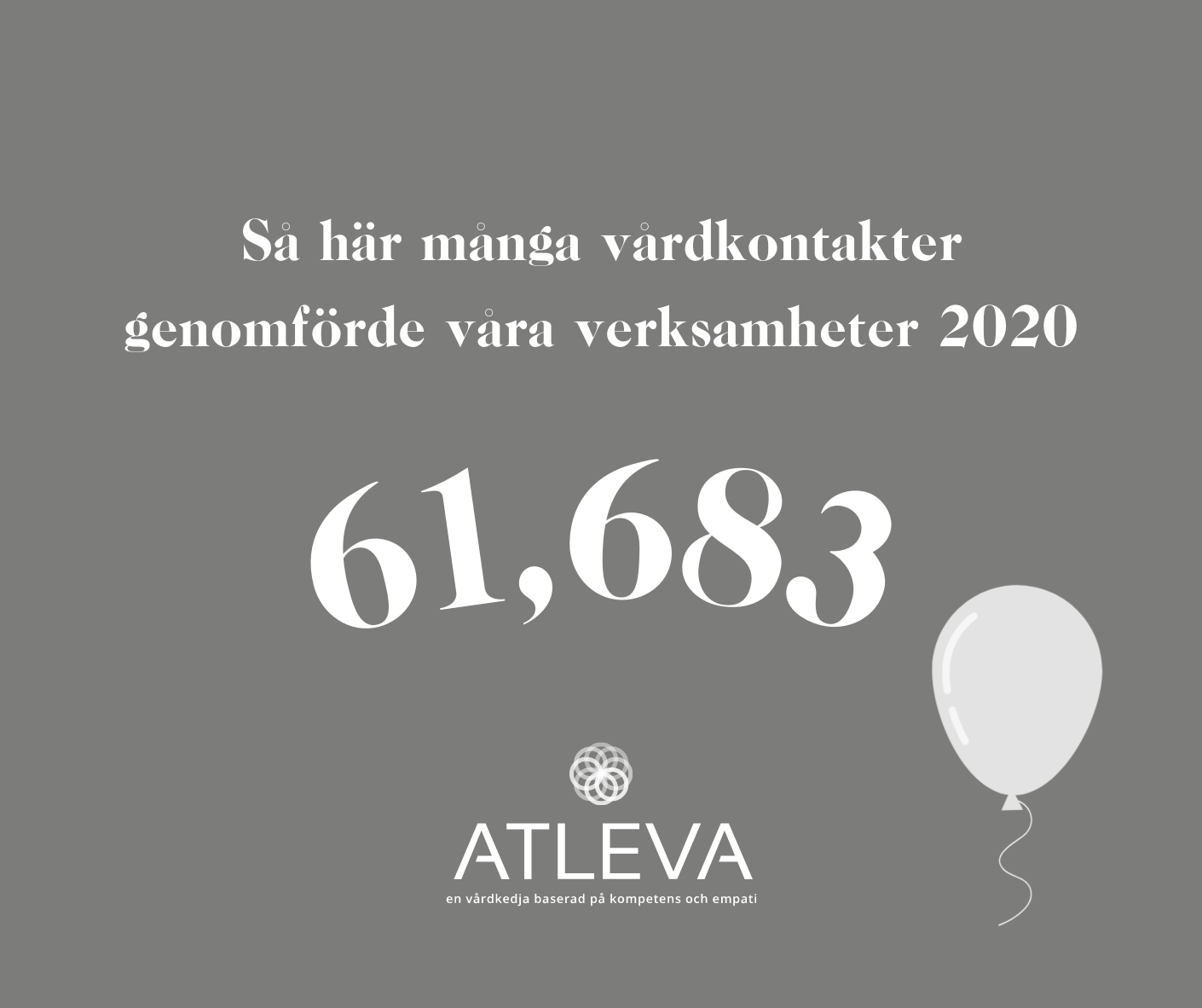 Atleva Specialistvård | Gothenburg