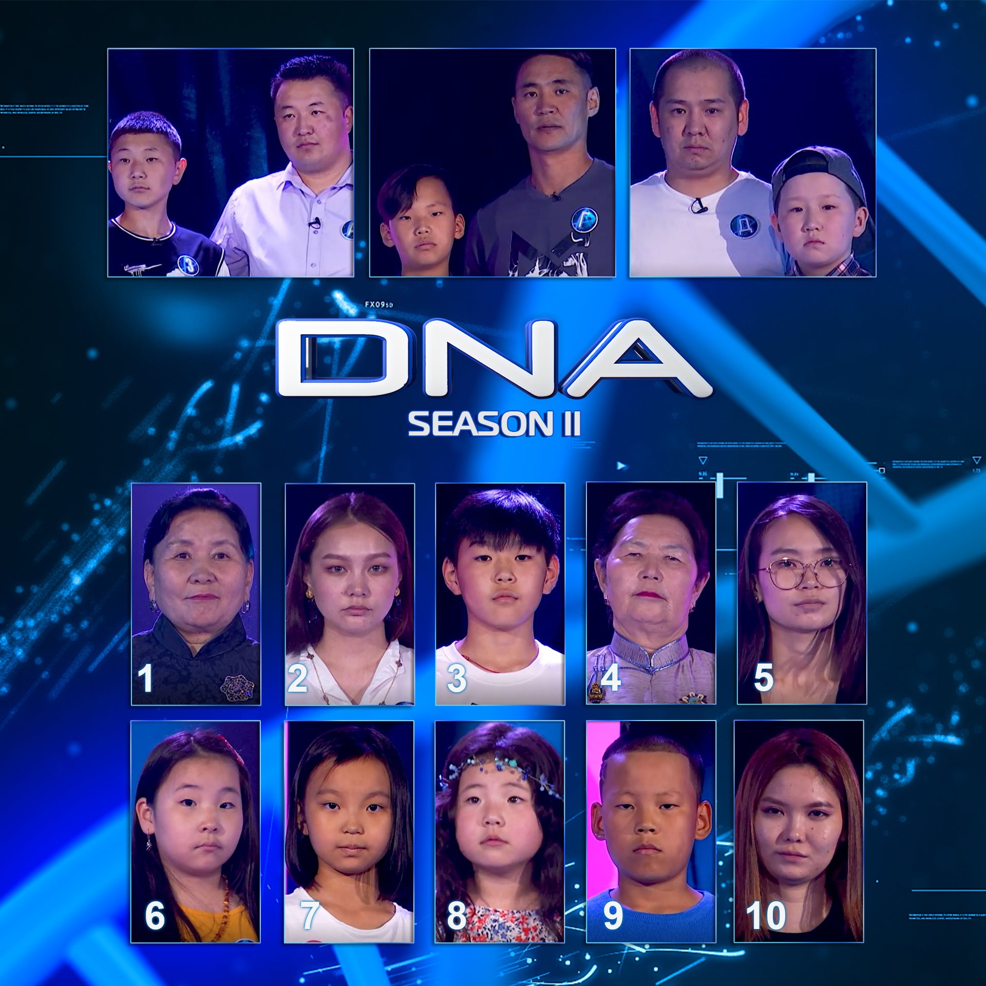 Mongol TV - #DNA Дараах 10 хүнээс аль нь сонгогдсон гэр... | Facebook