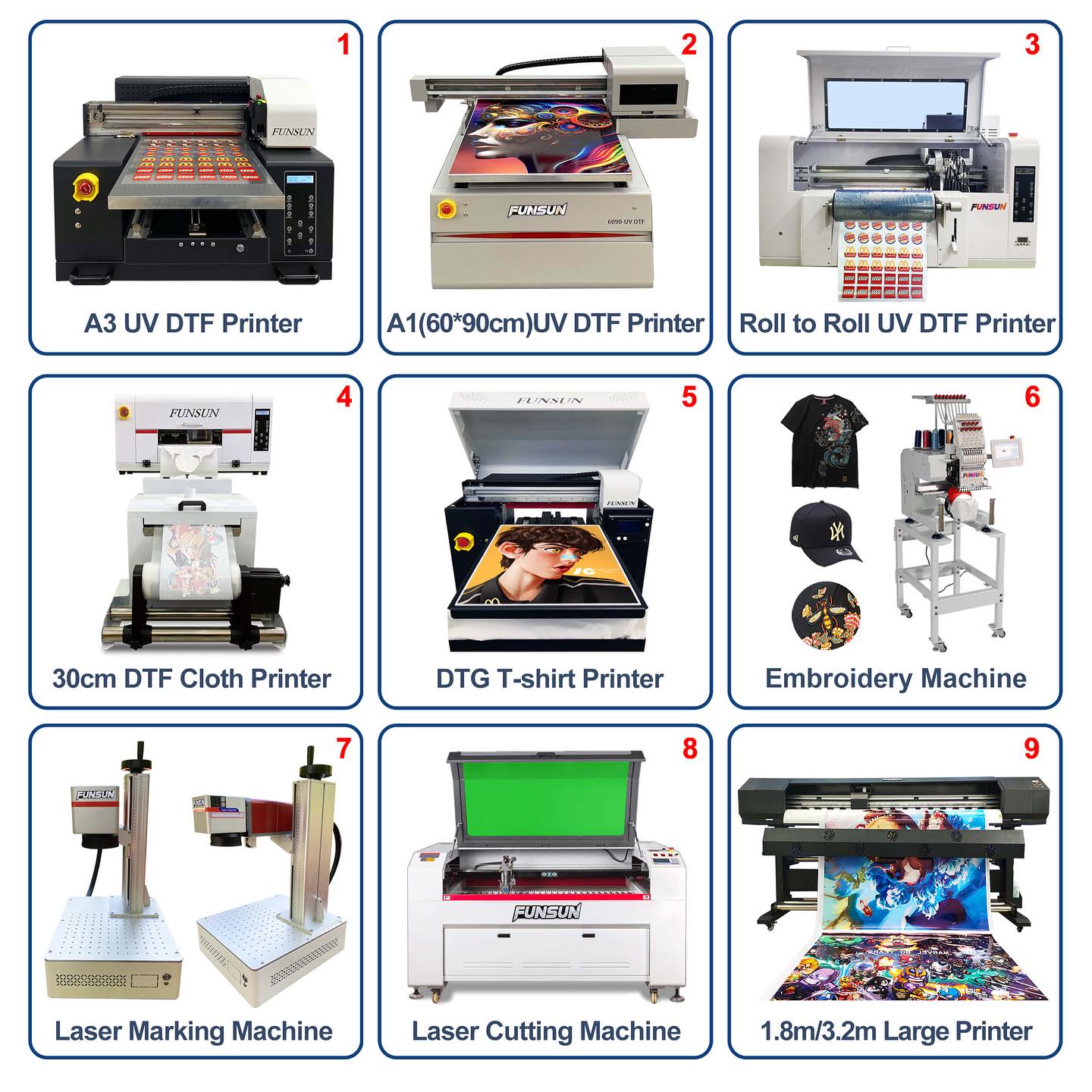 Funsun - DTG Printer,DTF Printer,UV Printer,Eco Solvent Printer -4 ...