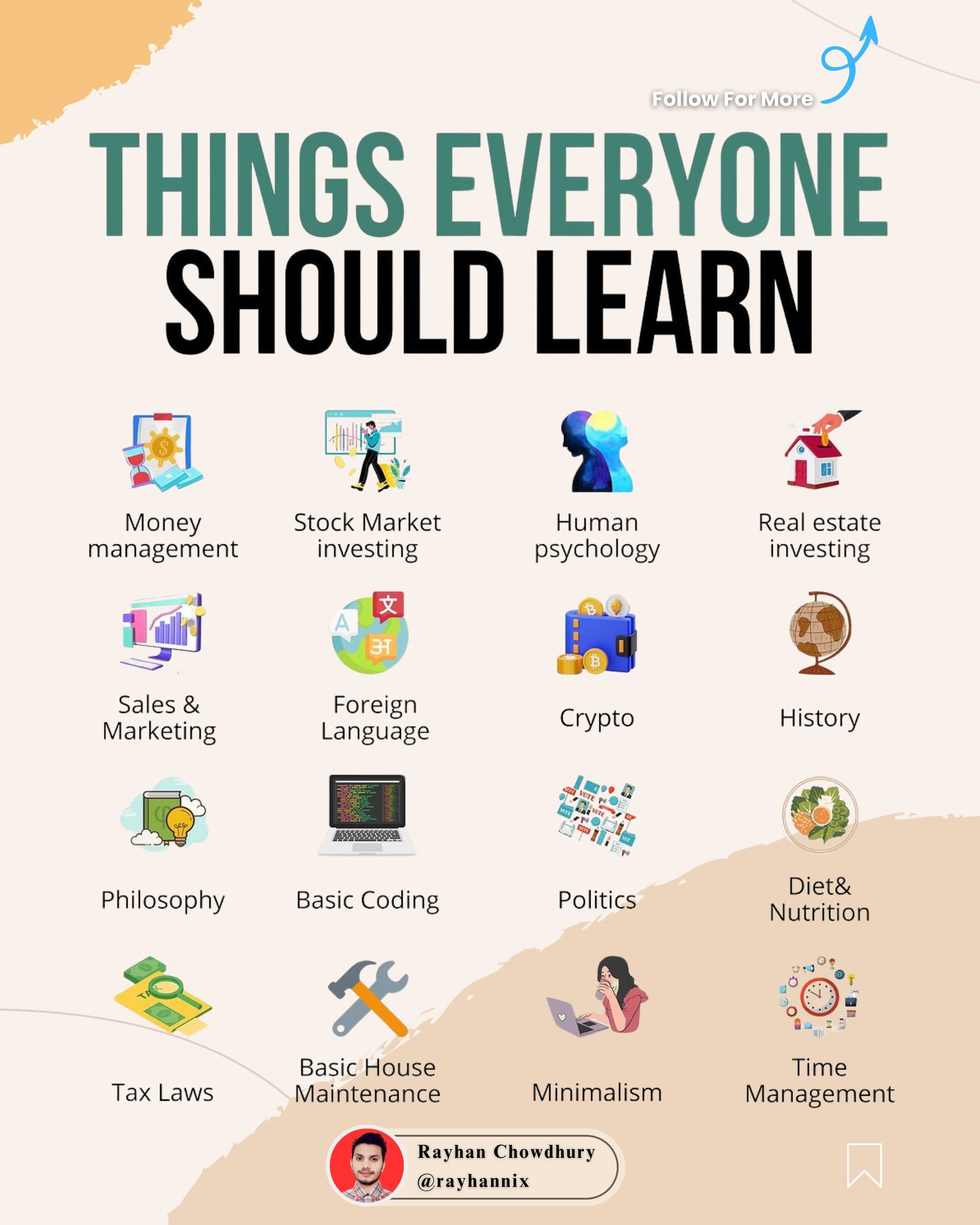 Rayhan - 🌐 Essential Life Skills Alert! 🚀 In the pursuit of personal ...