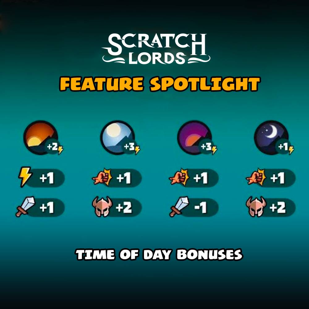 Scratch Lords