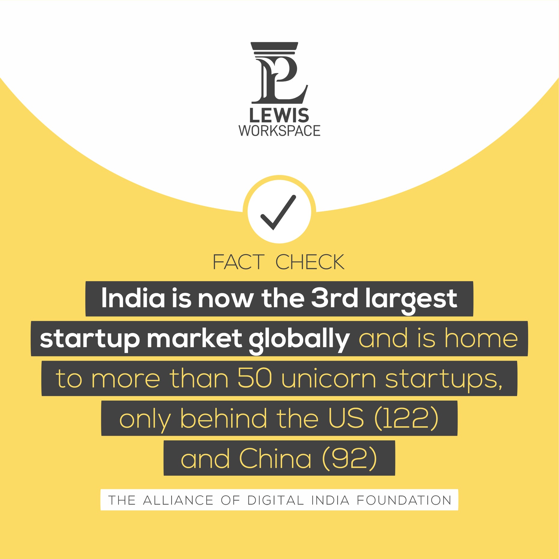 Lewis Workspace - The Alliance of Digital India Foundation...