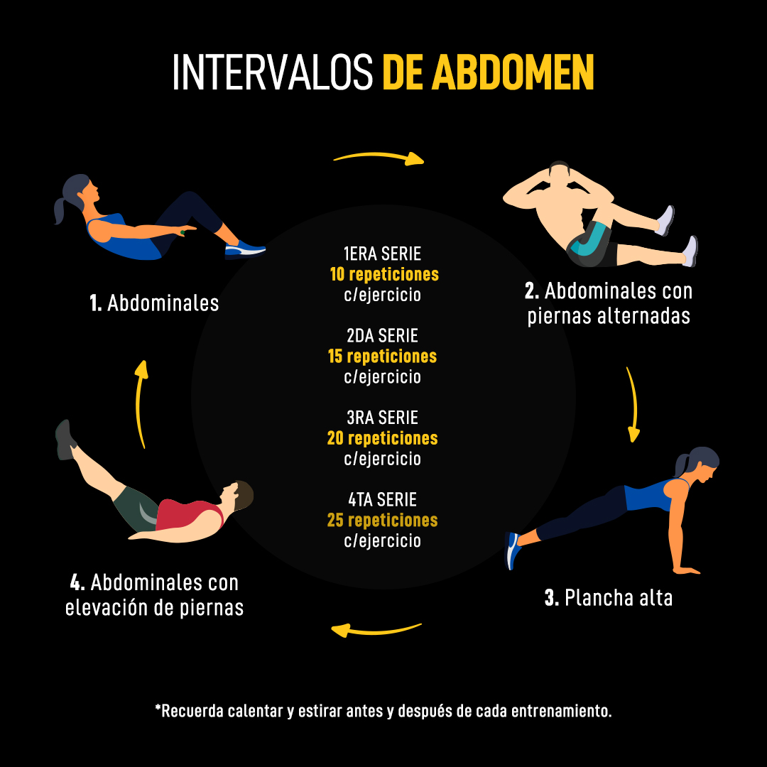 InstaFit - Rutina de abdomen 👊 Recuerda que para... | Facebook