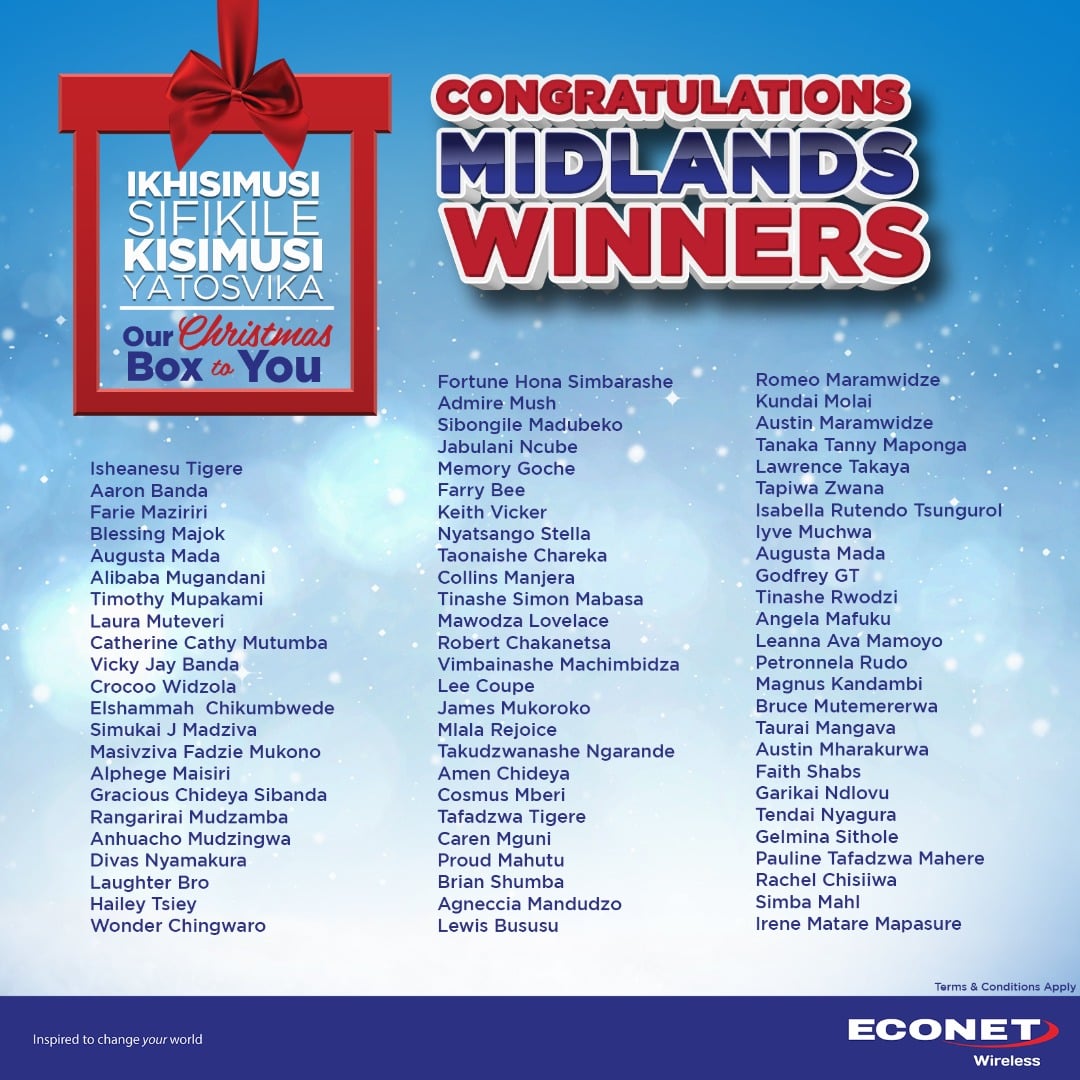 Econet Zimbabwe - Congratulations to all the winners who...