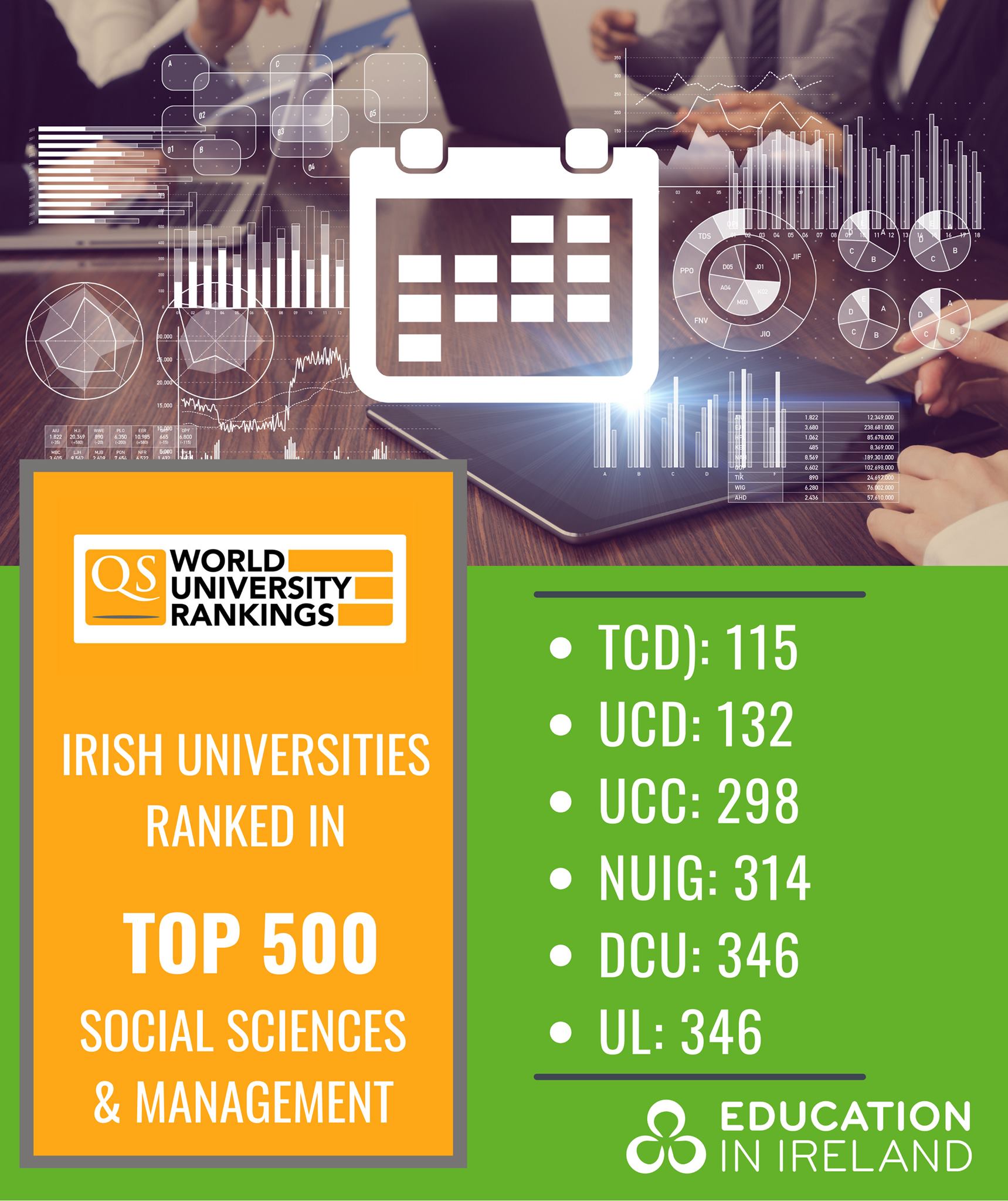 Education - 📣📣📣 Calling out to Vietnamese fellows 👉 Irish universities ...