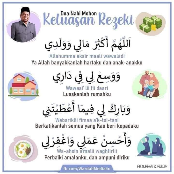 Doa-doa penting untuk diamalkan... - Kisah Para Rasul Allah