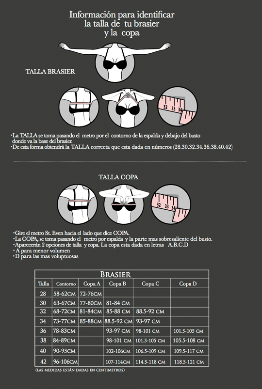 La talla de tu ropa interior es... - Body Bliss El Salvador | Facebook