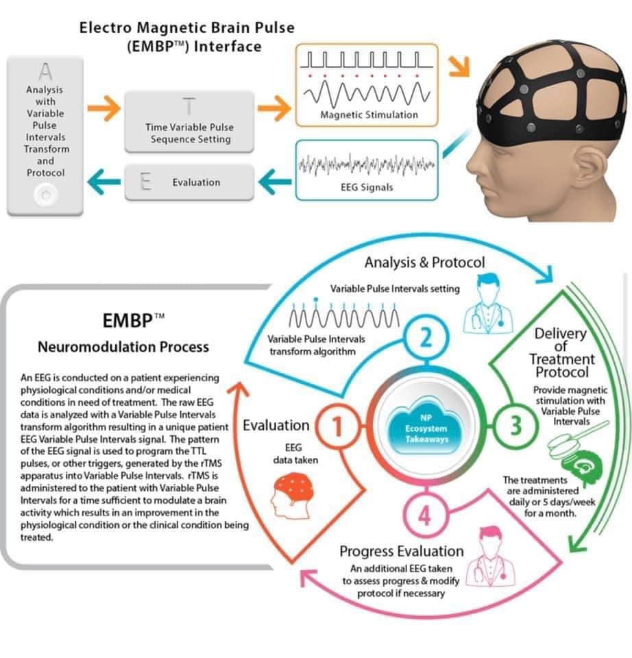 佛教正德醫院 EMBP - Home