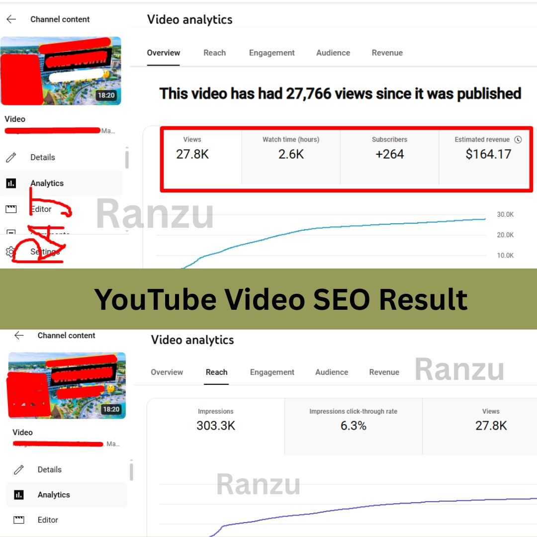 Ranzu - USA YouTube Video Organic Results. You will not get better ...