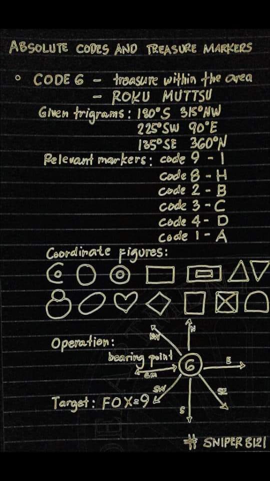 CODE 6 HTM: ito yung mga... - Kris Sniper Remapping | Facebook