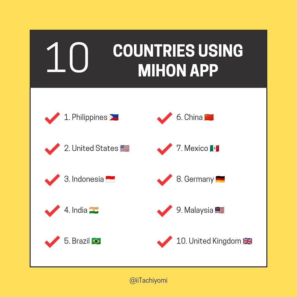 Tachiyomi - 🌎 Top 10 countries using Mihon app: 1. Philippines 🇵🇭 2 ...