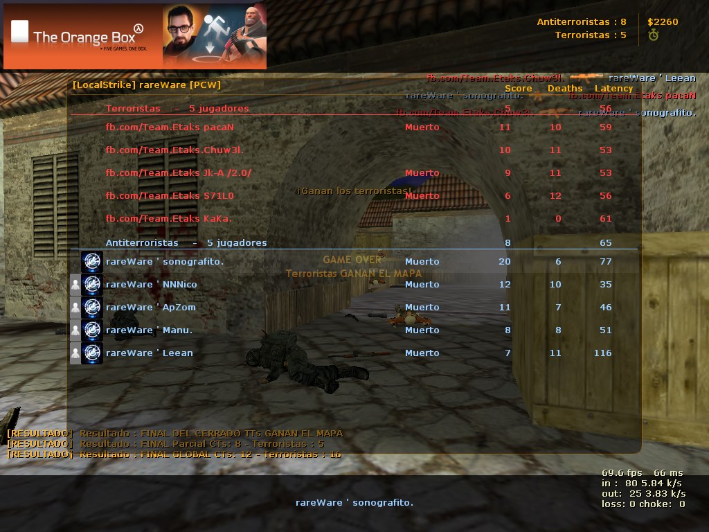 Team rareWare