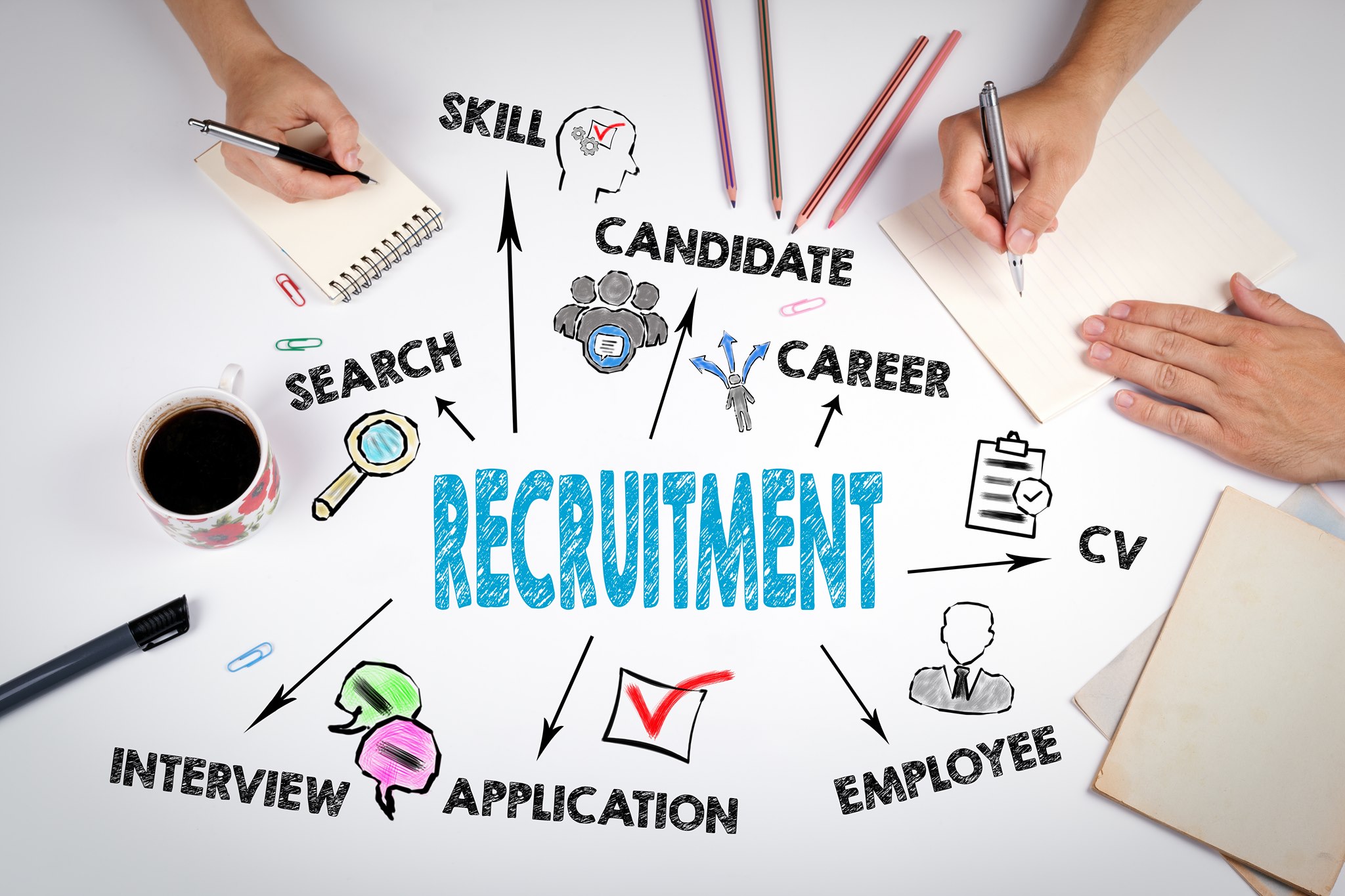 Support Solutions Personnel | Darlington