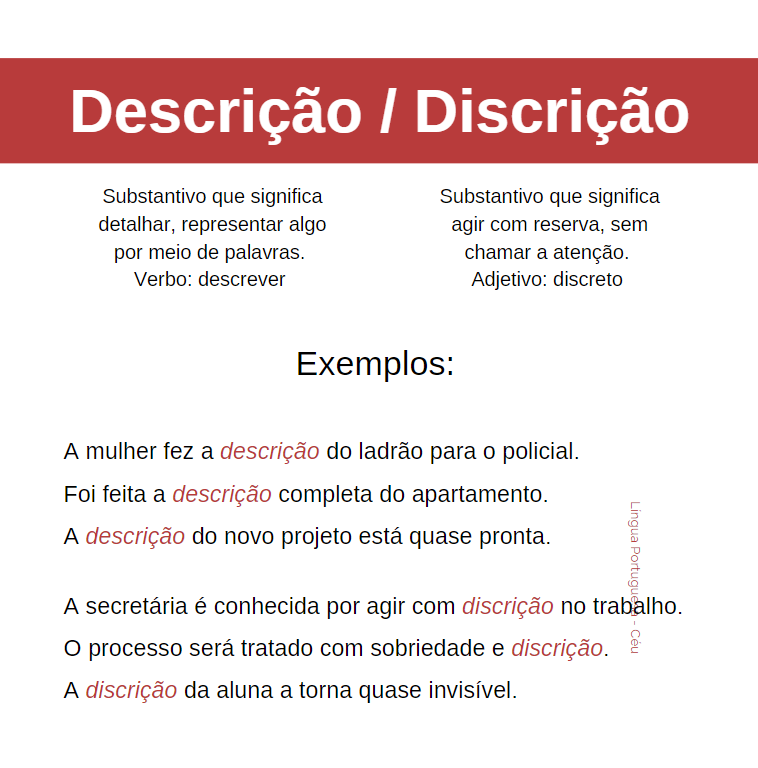 Descrição e discrição: as duas... - Língua Portuguesa