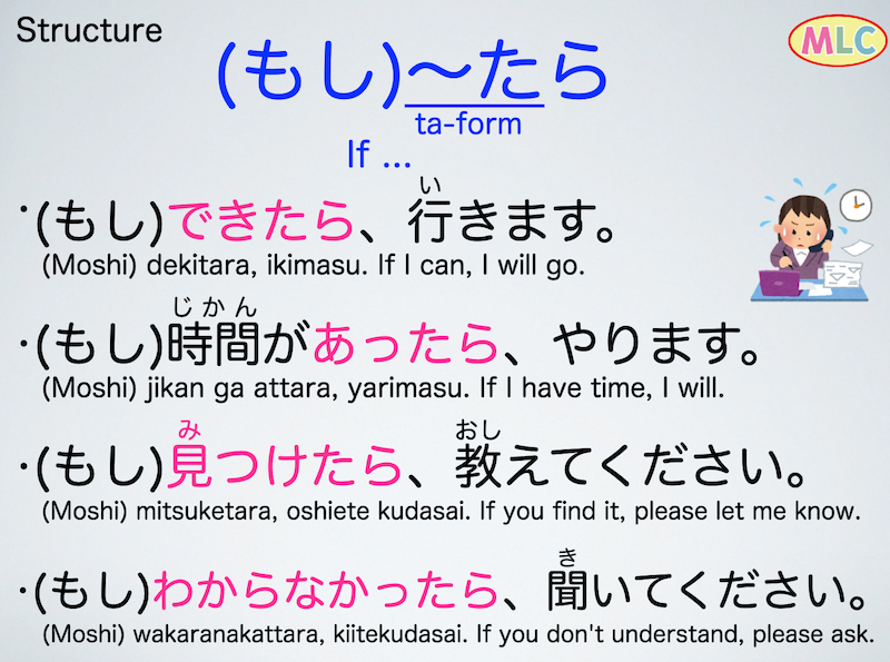 Structures #Japanese #language... - Japanese Language - MLC