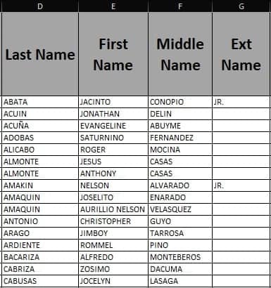 Eljohn Fabrica - Palihog ko ani nga mga names I pass ang... | Facebook