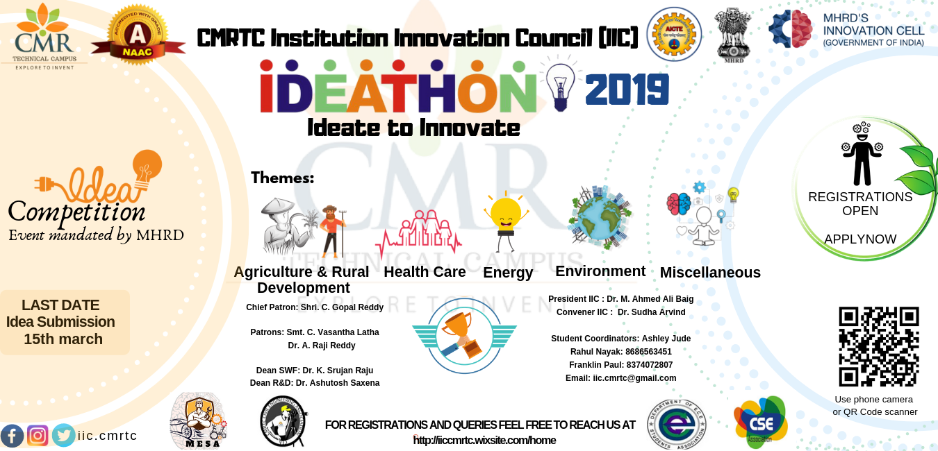 Innovation Cell CMRTC