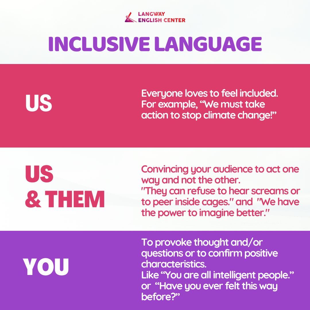 [INCLUSIVE LANGUAGE] |Part 4|... - Langway English Center