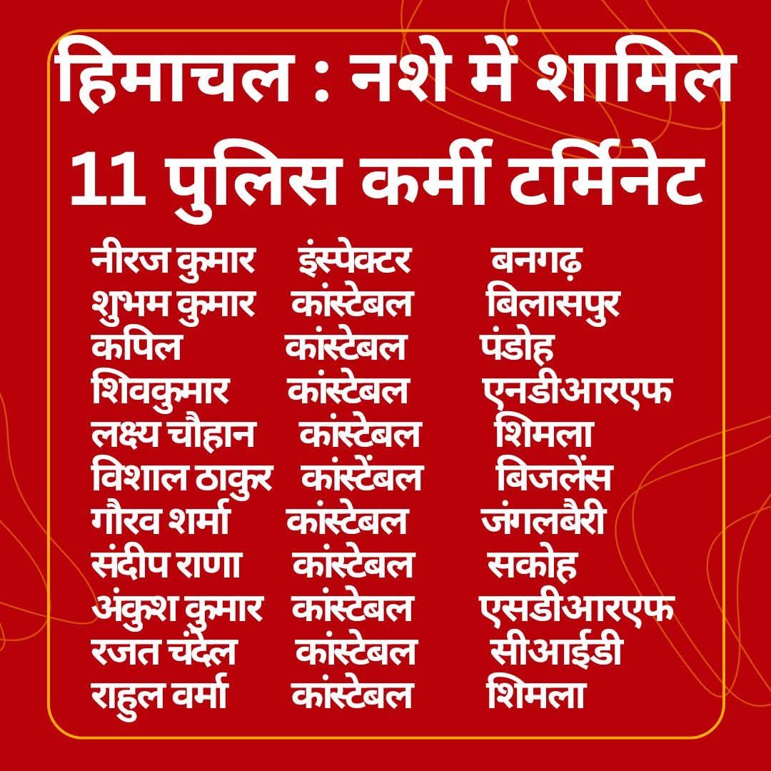 Rajput Raman Jodoli