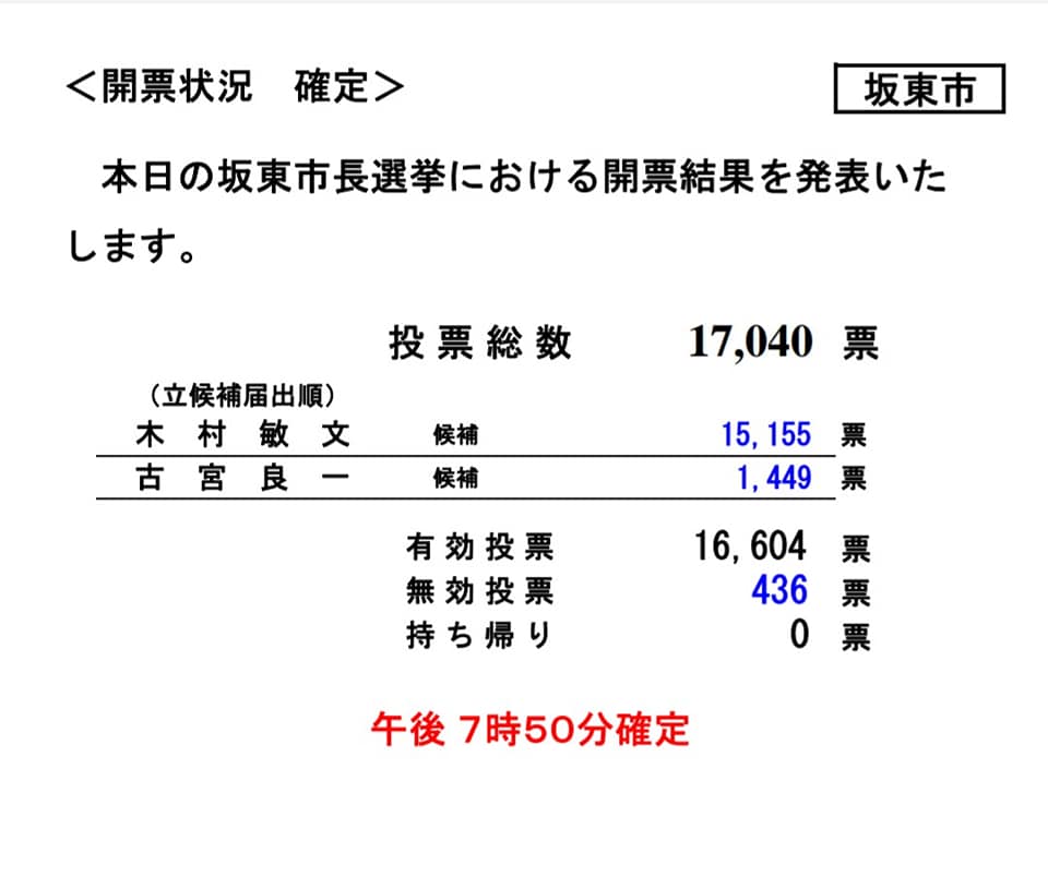 木村敏文 後援会 Posts Facebook
