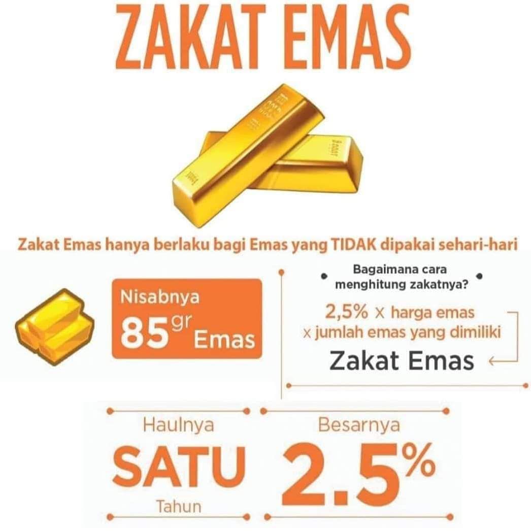 Al Hijamah Melaka 𝗭𝗮𝗸𝗮𝘁 𝗘𝗺𝗮𝘀 𝘆𝗮𝗻𝗴 𝗱𝗶𝘀𝗶𝗺𝗽𝗮𝗻 𝘁𝗶𝗱𝗮𝗸 𝗱𝗶𝗽𝗮𝗸𝗮𝗶 Emas Yang Tidak Digunakan Atau Dipakai Walaupun Sekali Dalam Tempoh Setahun Jika Nilai Emas Tersebut Menyamai Atau Melebihi 85gram Nisab Maka Wajib