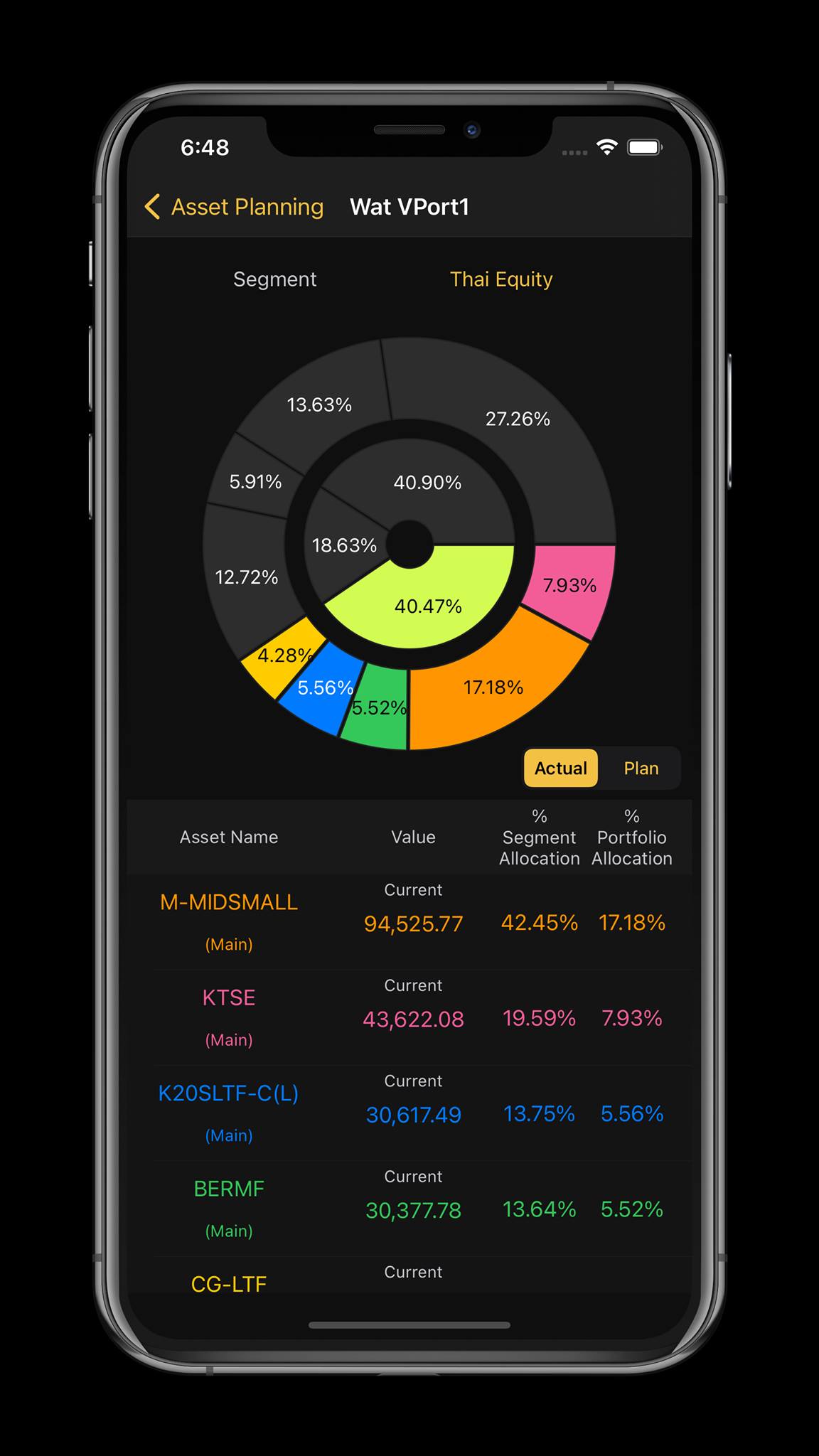 FIN - App กองทุนรวม Mutual Fund