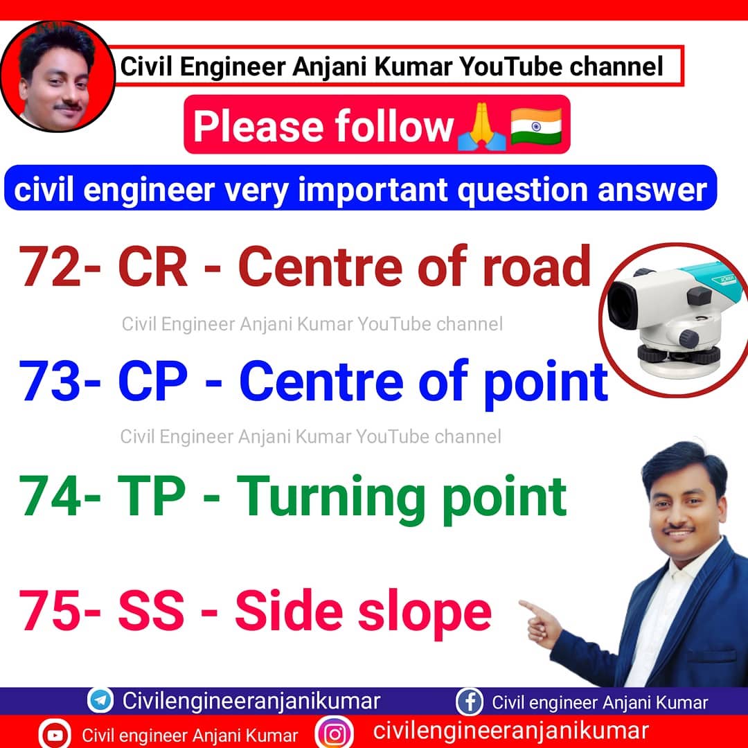 🔴 Join Civil engineer... - Civil engineer Anjani Kumar | Facebook
