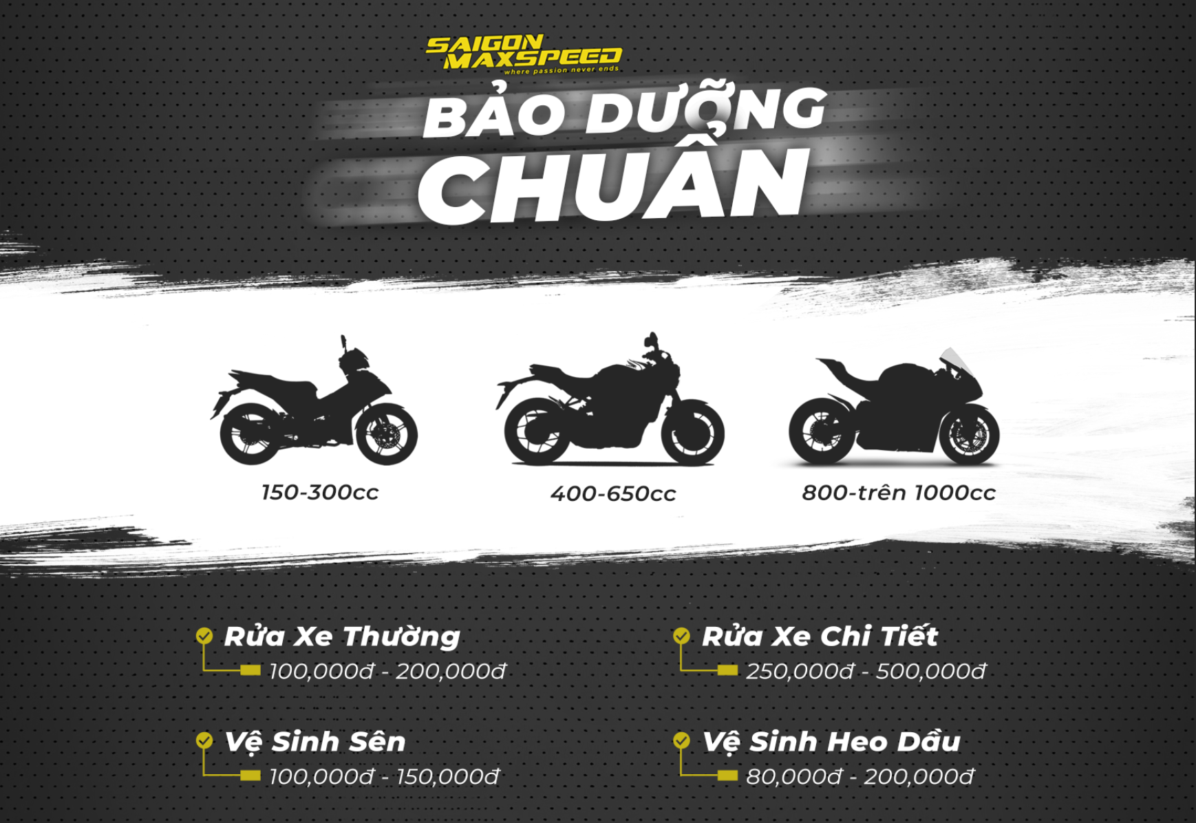 Các gói dịch vụ Service hiện tại... - Sai Gon MaxSpeed VN | Facebook