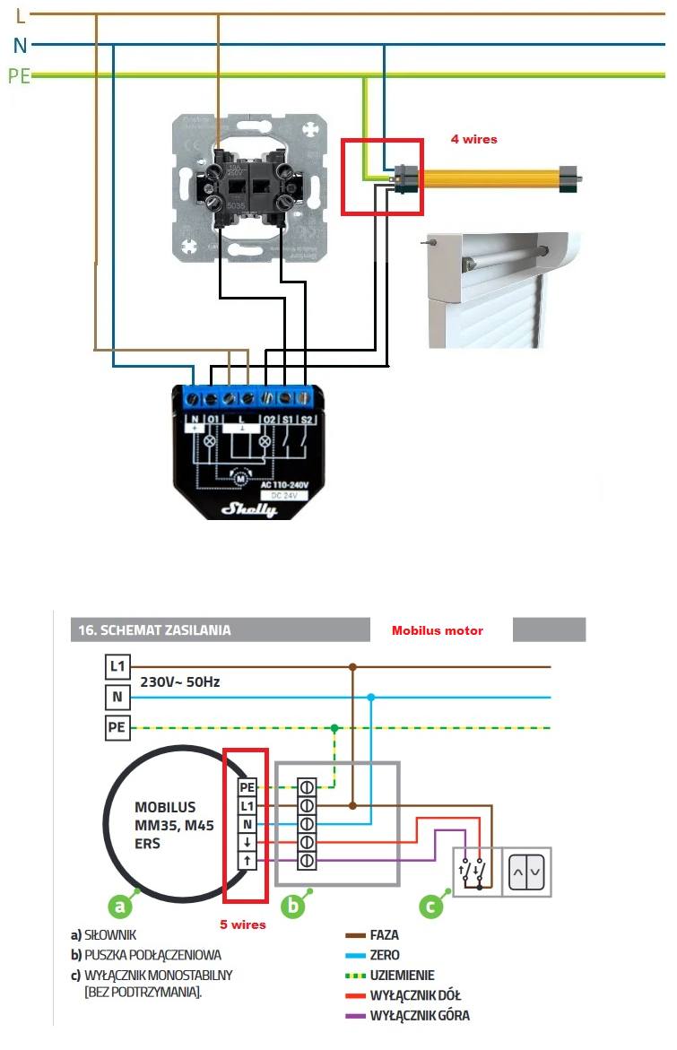 markise 4 meter günstig PERGOLUX member:53585085890728:3040 29 Zoll neue Bulls Bremstyp:Mechanische Version