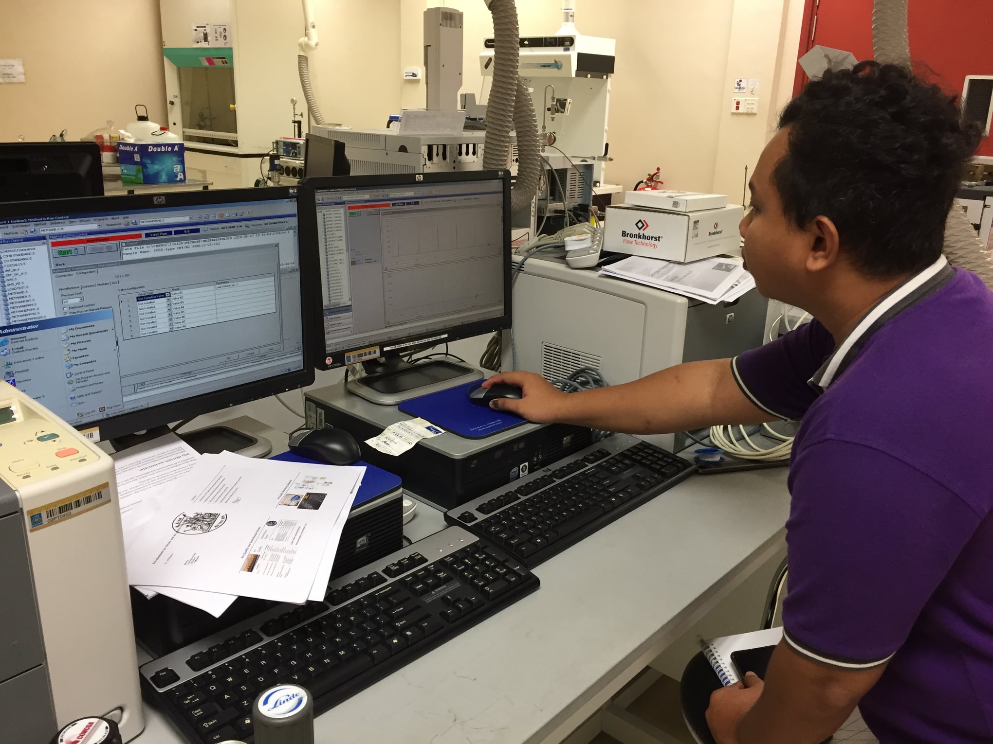 Chemical Group National Metrology Institute Of Malaysia
