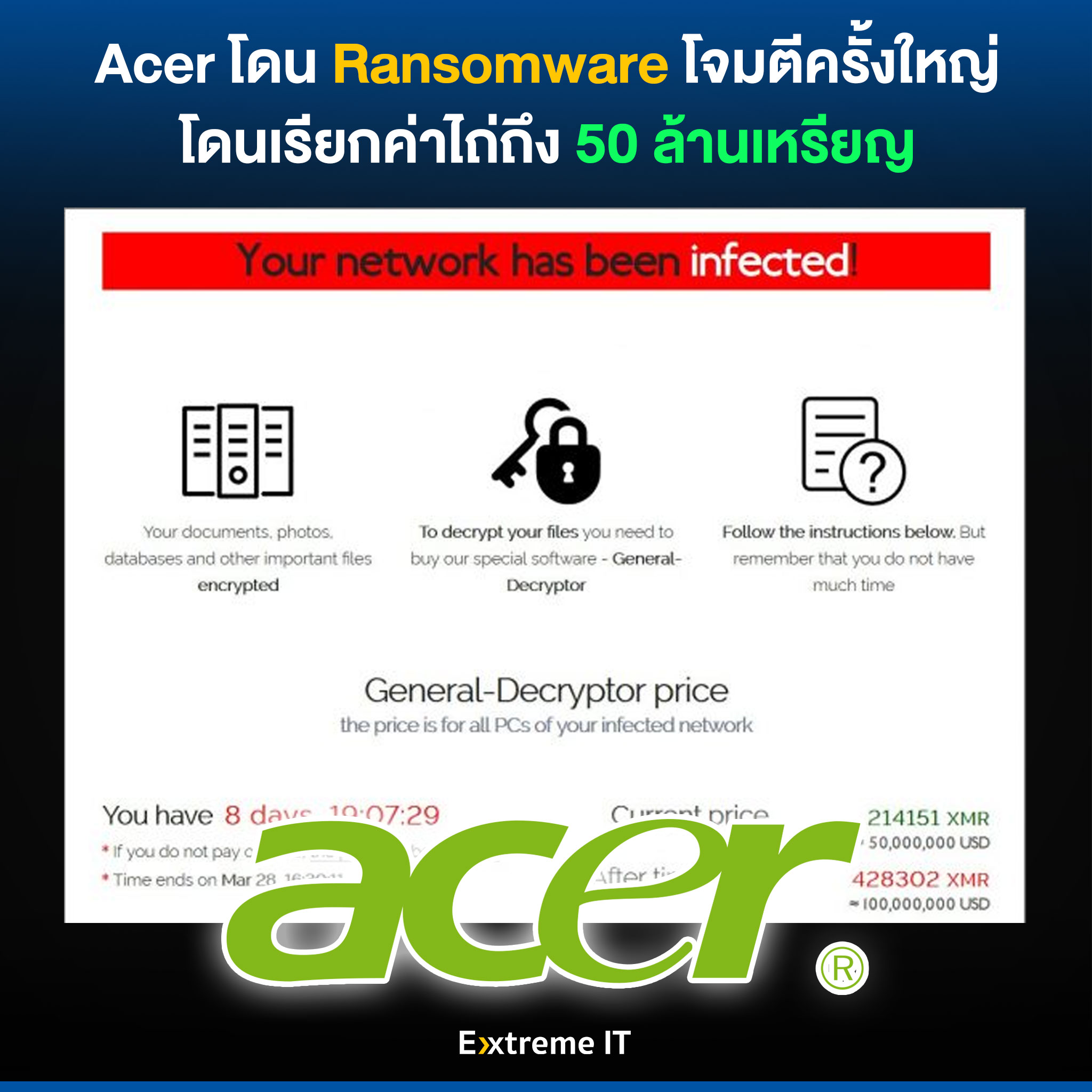 Extreme IT - Acer โดน Ransomware...