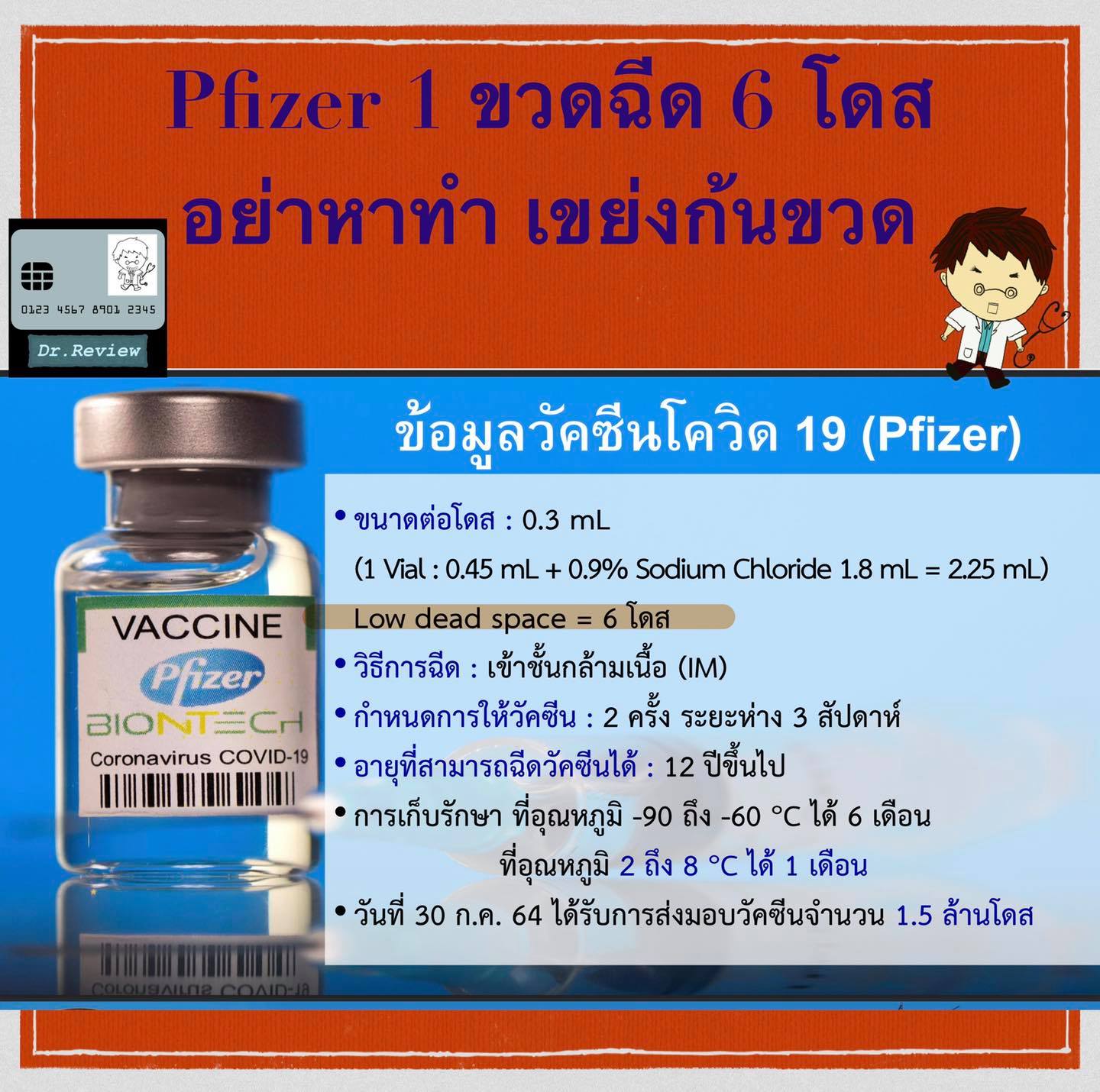 Dr.Review - #Pfizerฉีดได้แค่6โดสต่อขวด...