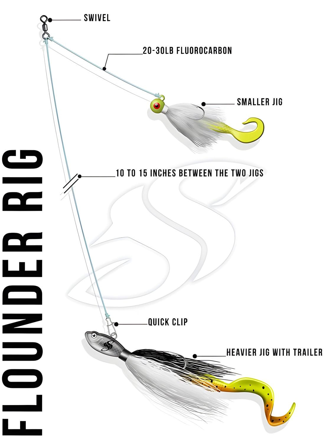 best fluke fishing lures R&R 3.5