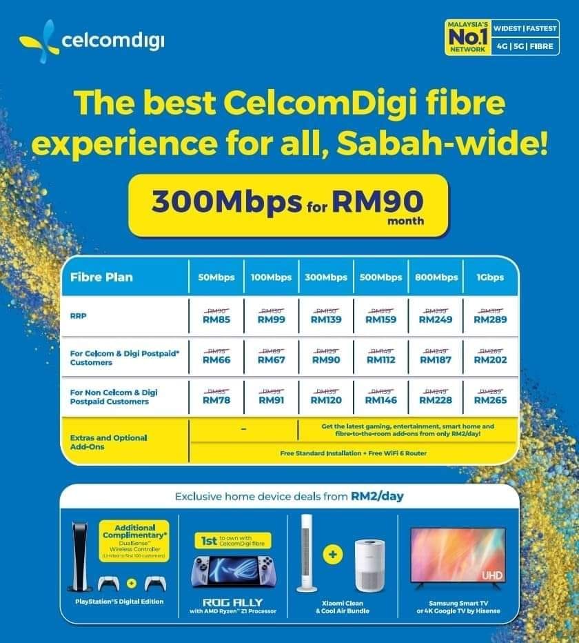 Digi Store Express Lite Beaufort | Beaufort
